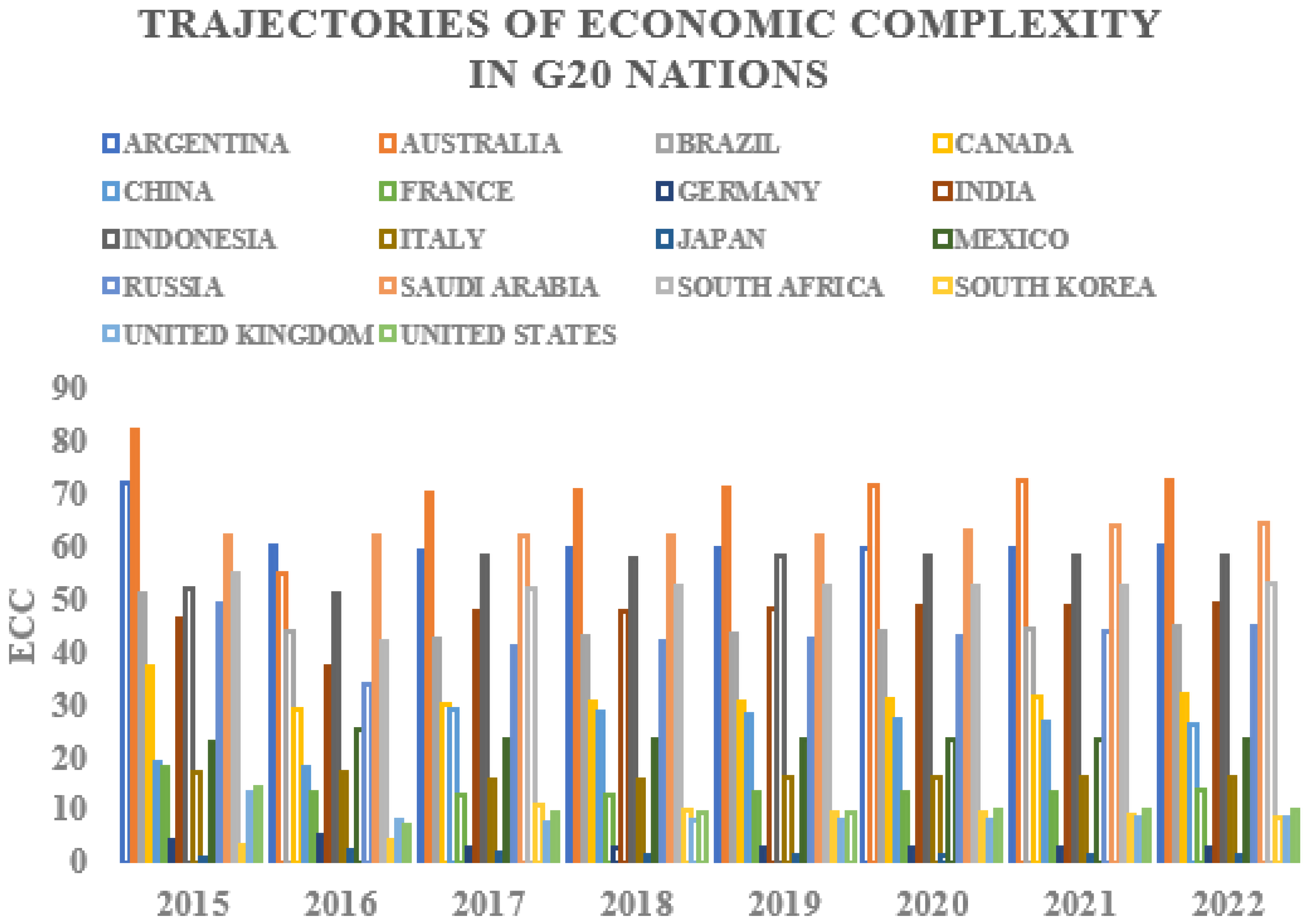 Sustainability 17 06184 g004