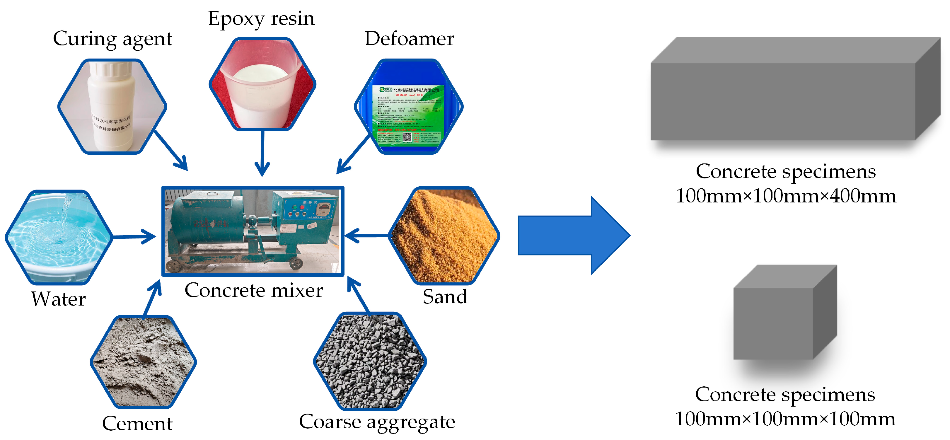 Sustainability 17 06186 g002