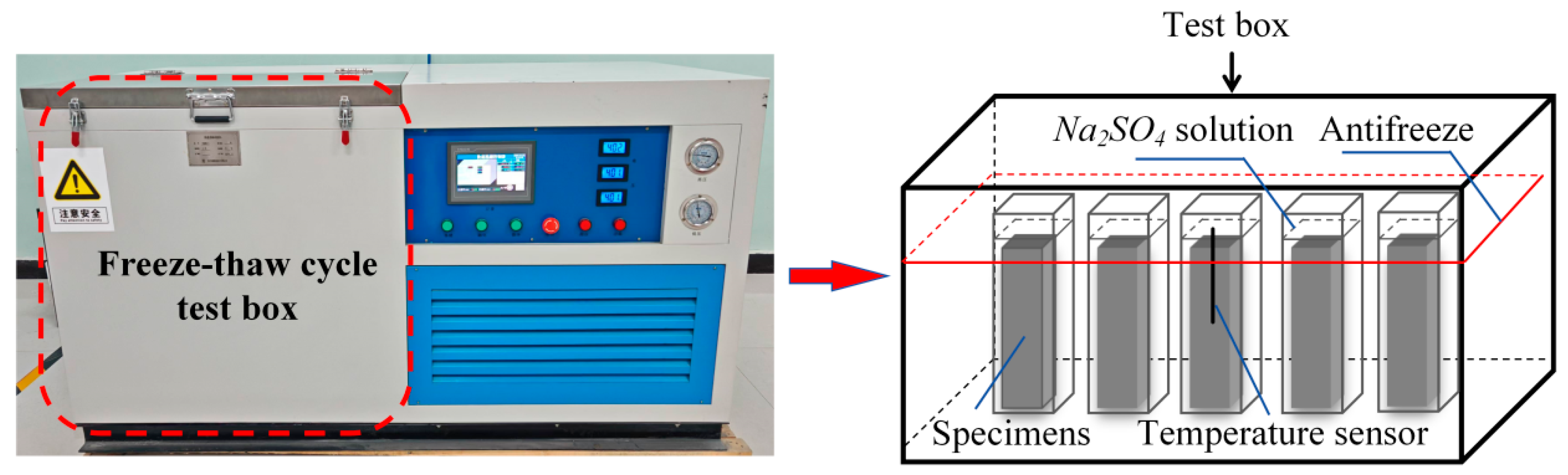 Sustainability 17 06186 g004