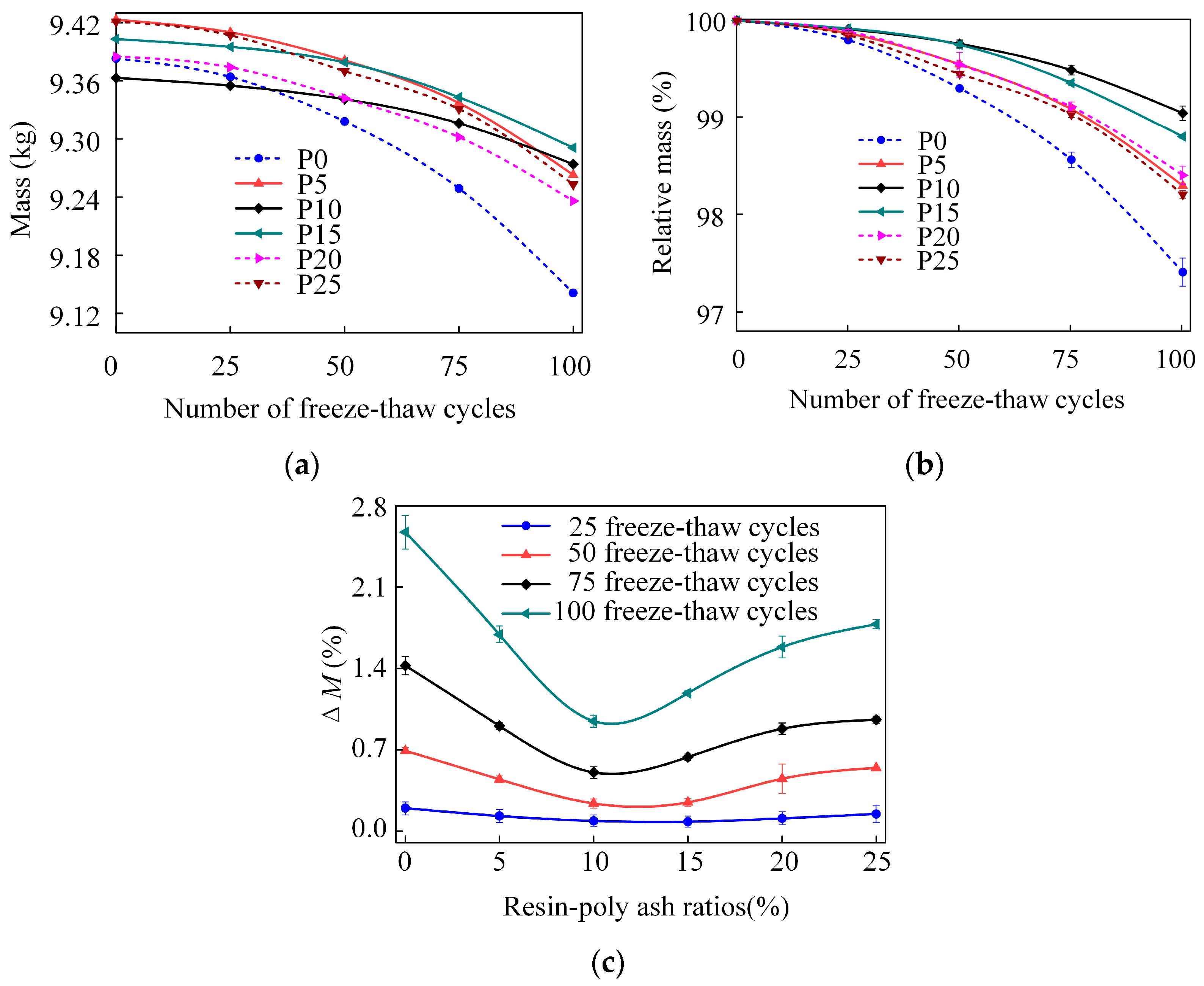 Sustainability 17 06186 g012
