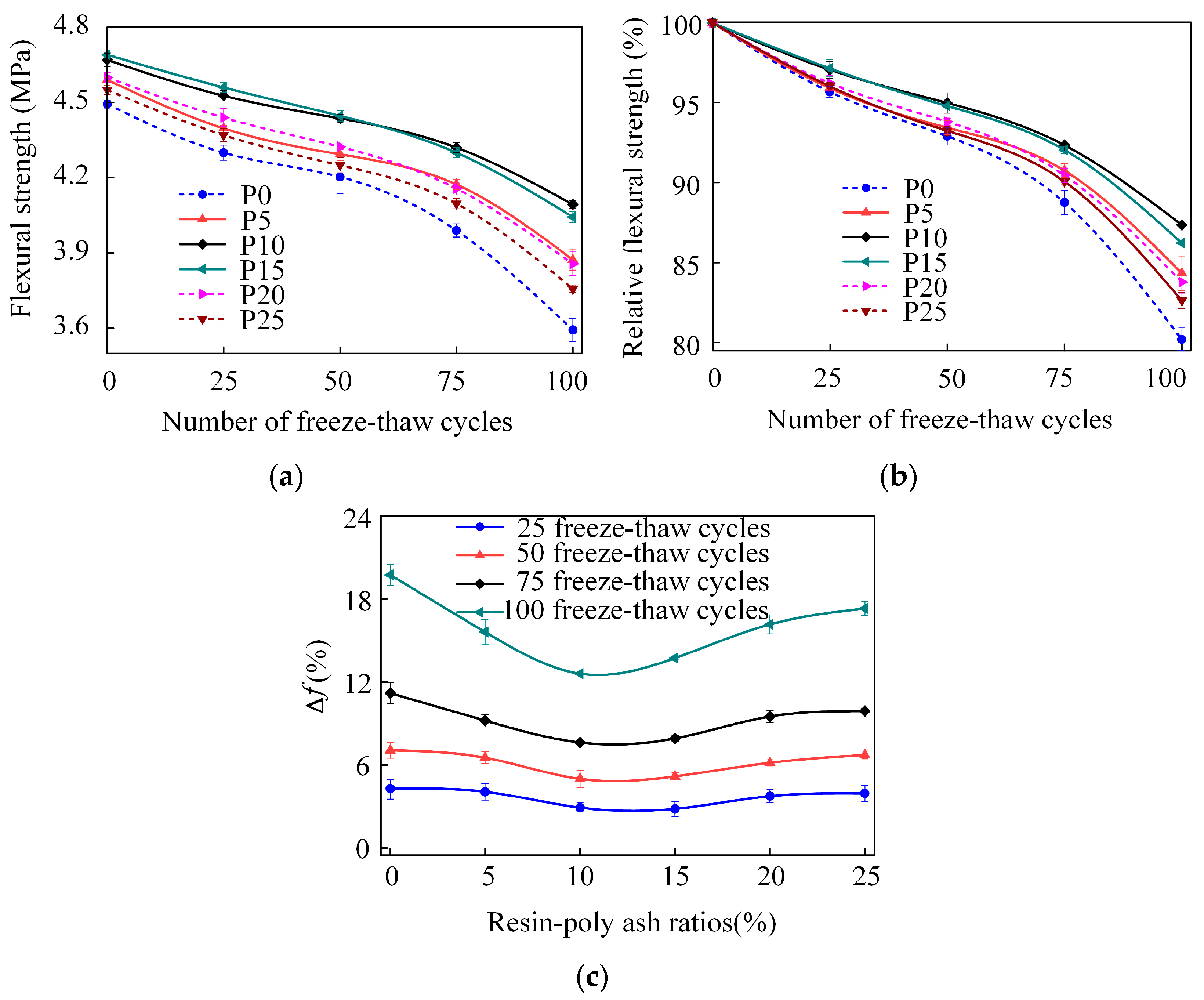 Sustainability 17 06186 g014