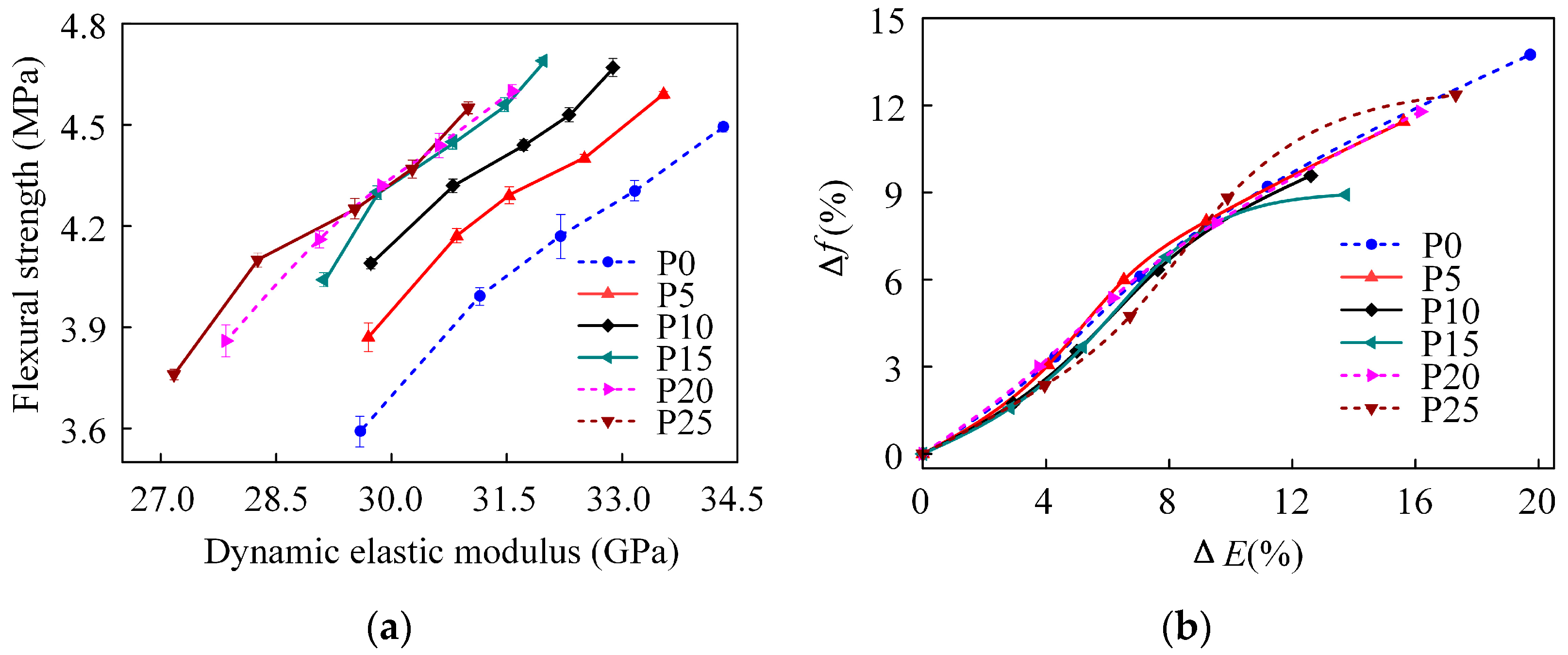 Sustainability 17 06186 g015