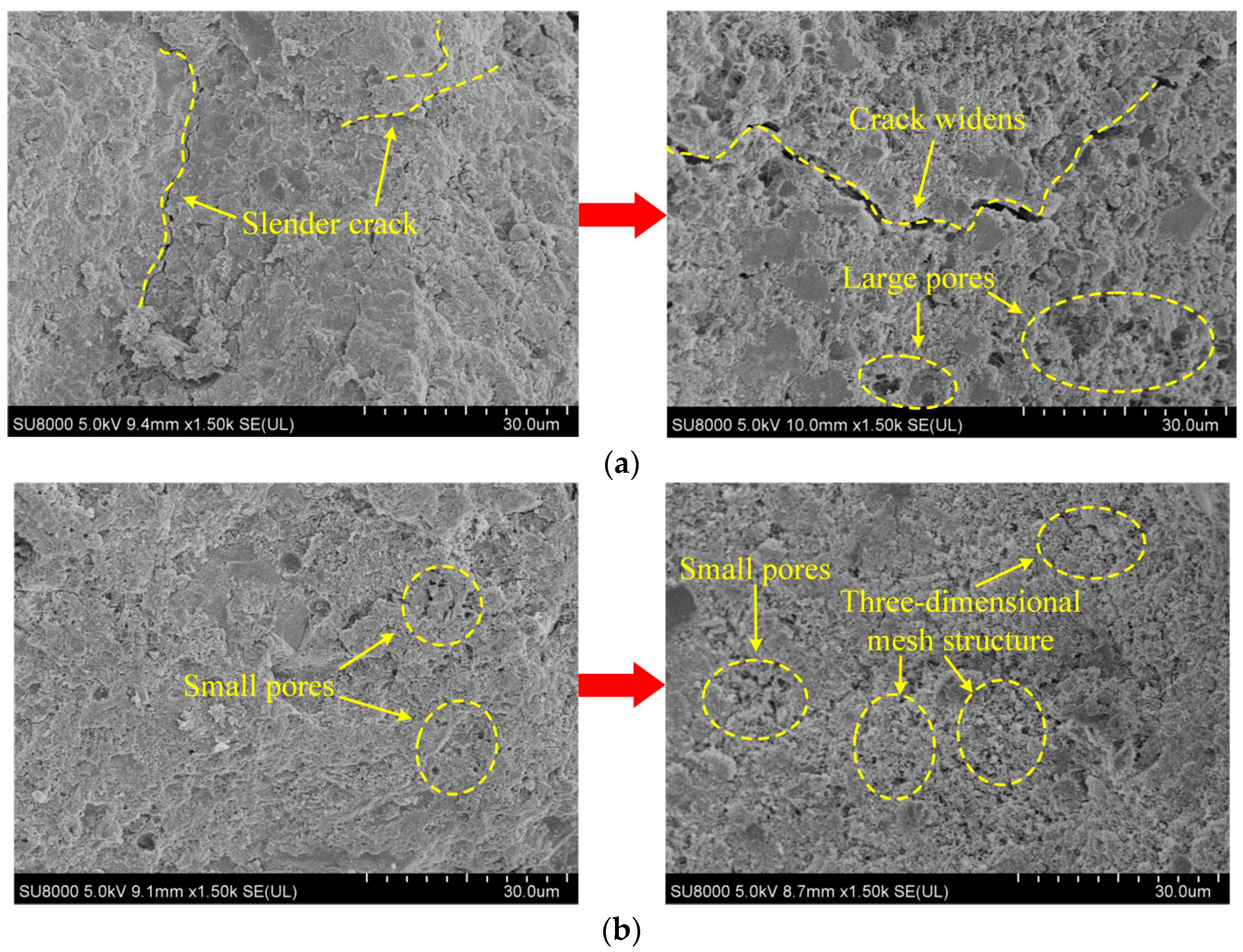 Sustainability 17 06186 g016a