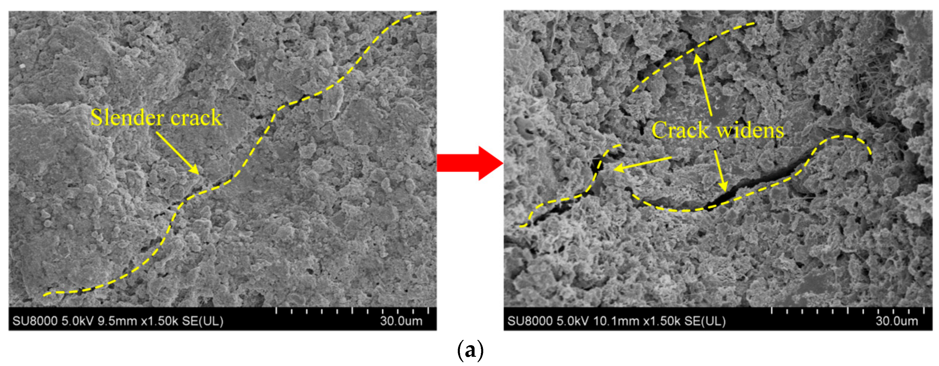 Sustainability 17 06186 g017a