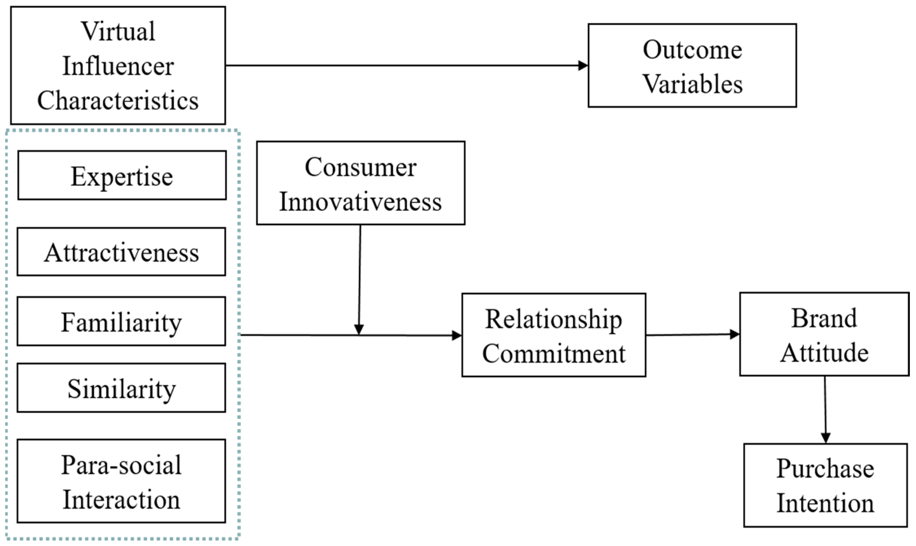 Sustainability 17 06187 g001