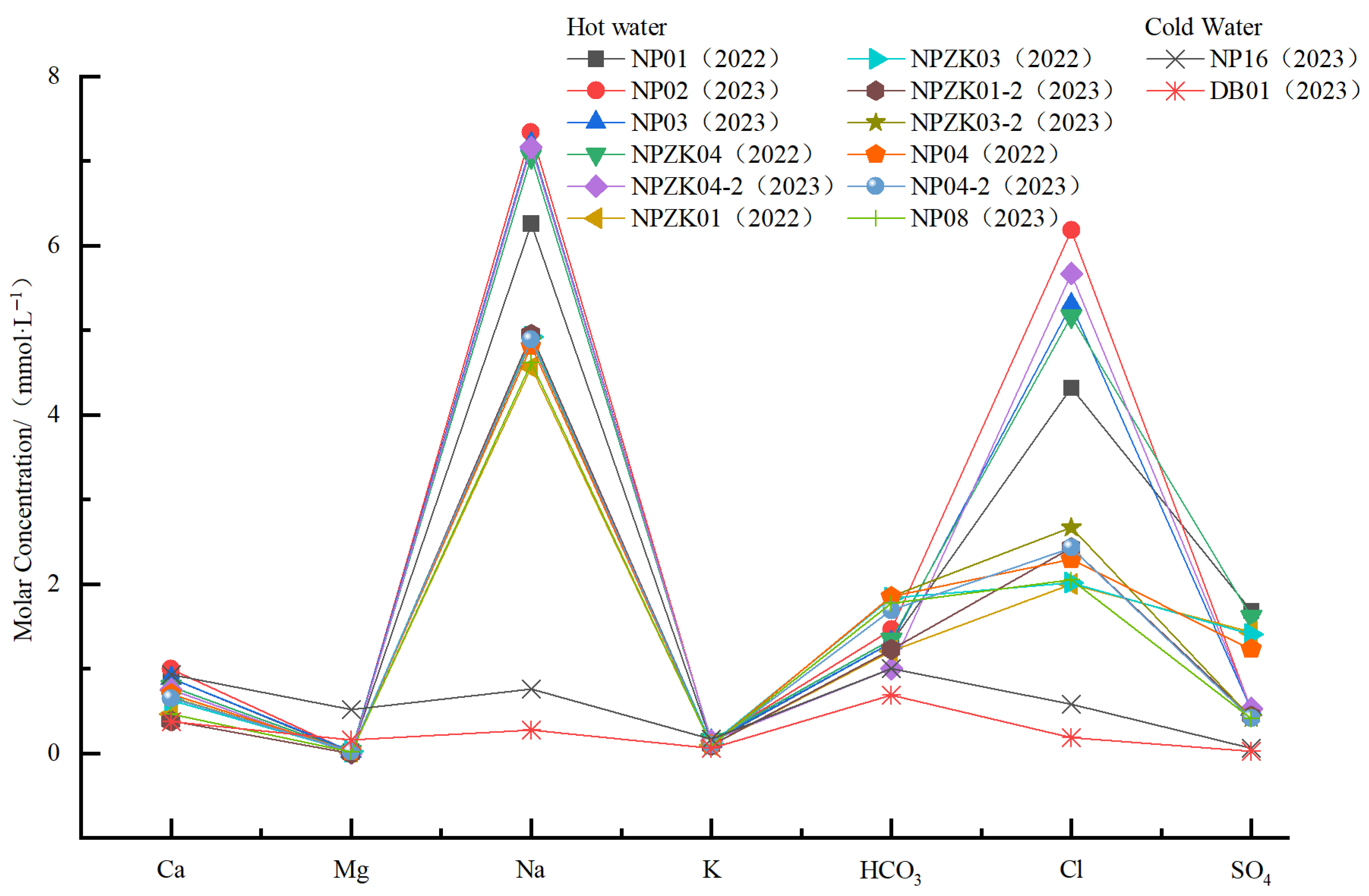 Sustainability 17 06189 g002