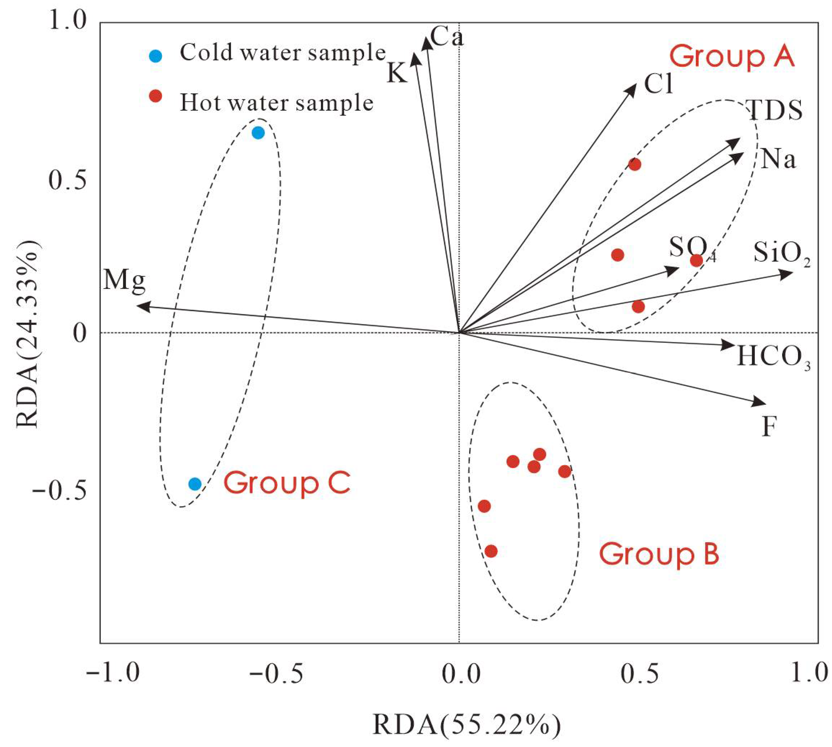 Sustainability 17 06189 g003