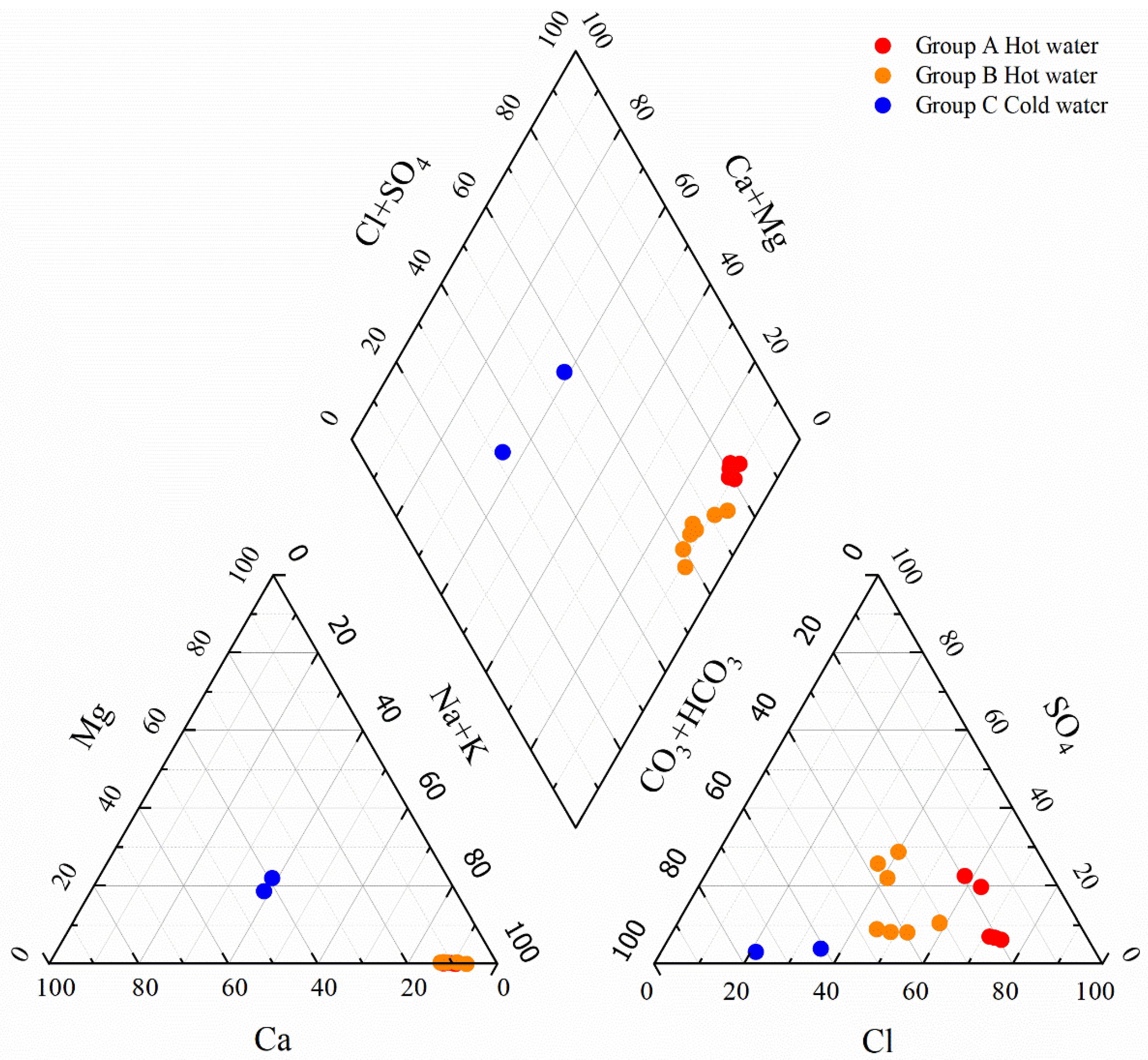 Sustainability 17 06189 g004