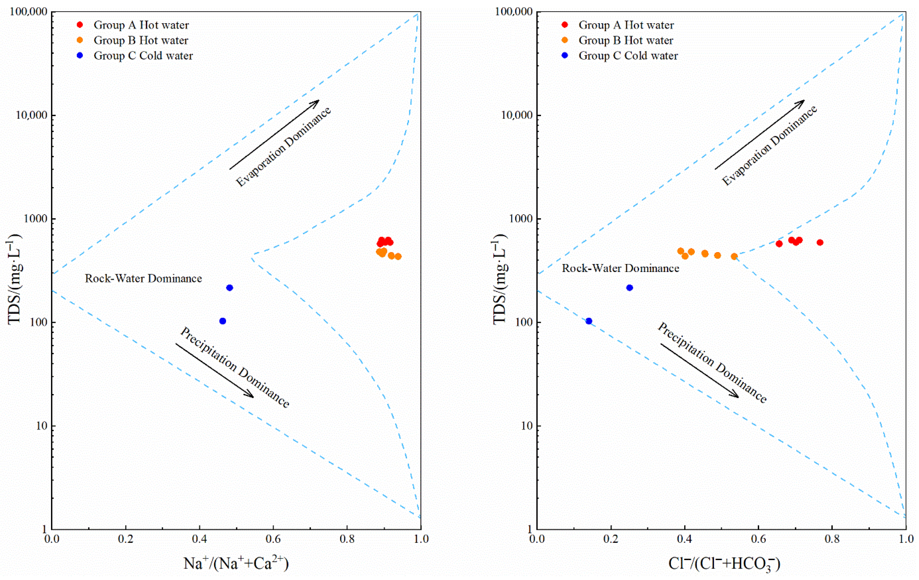 Sustainability 17 06189 g005