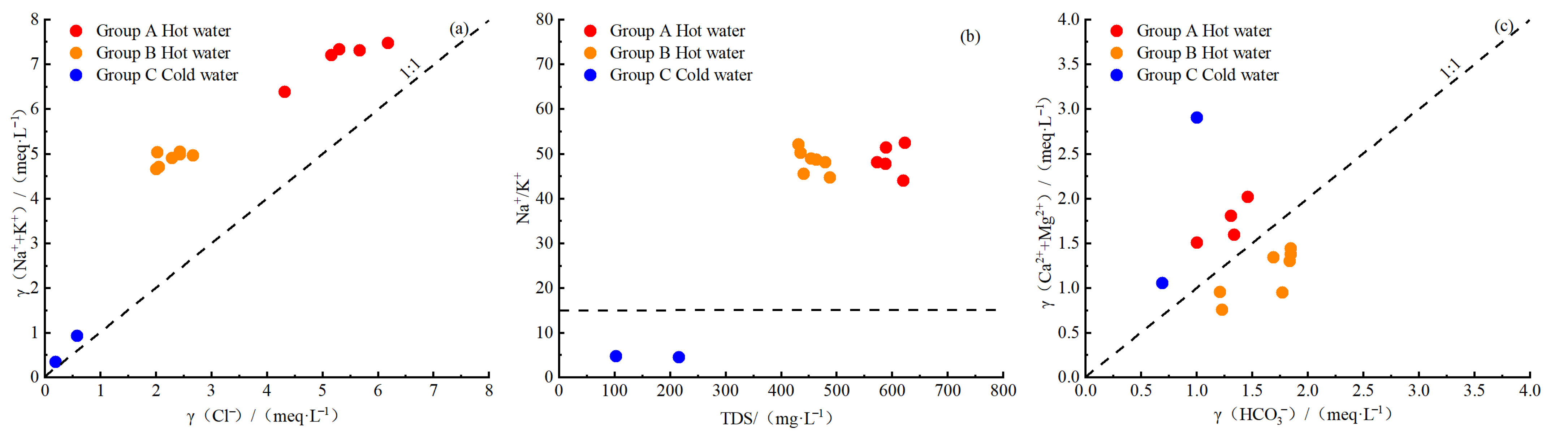 Sustainability 17 06189 g006