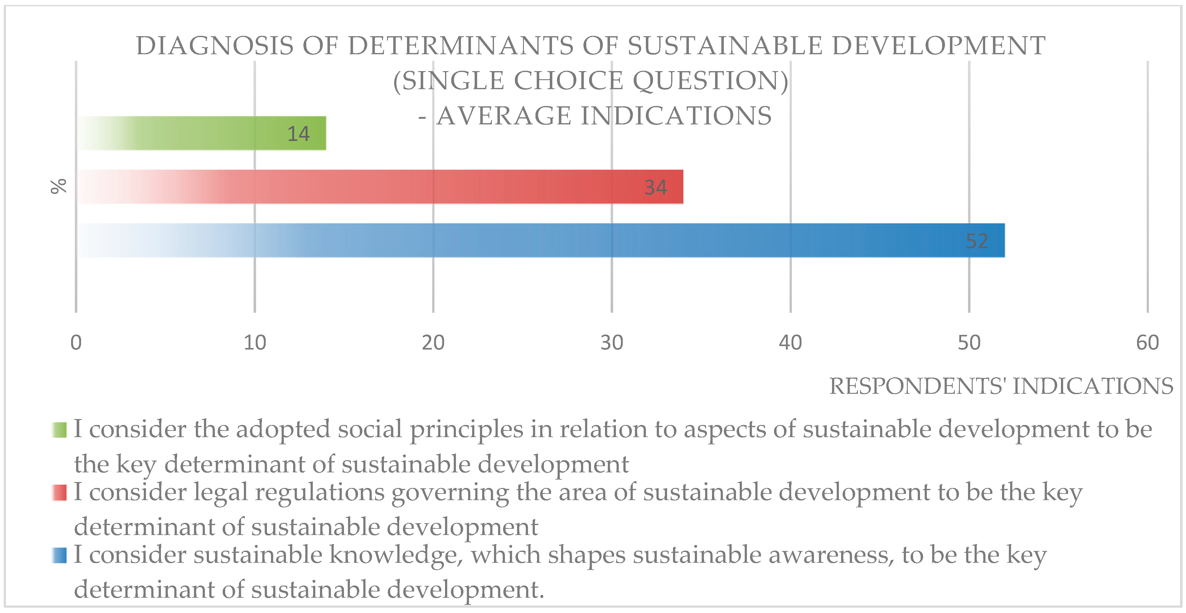 Sustainability 17 06190 g001