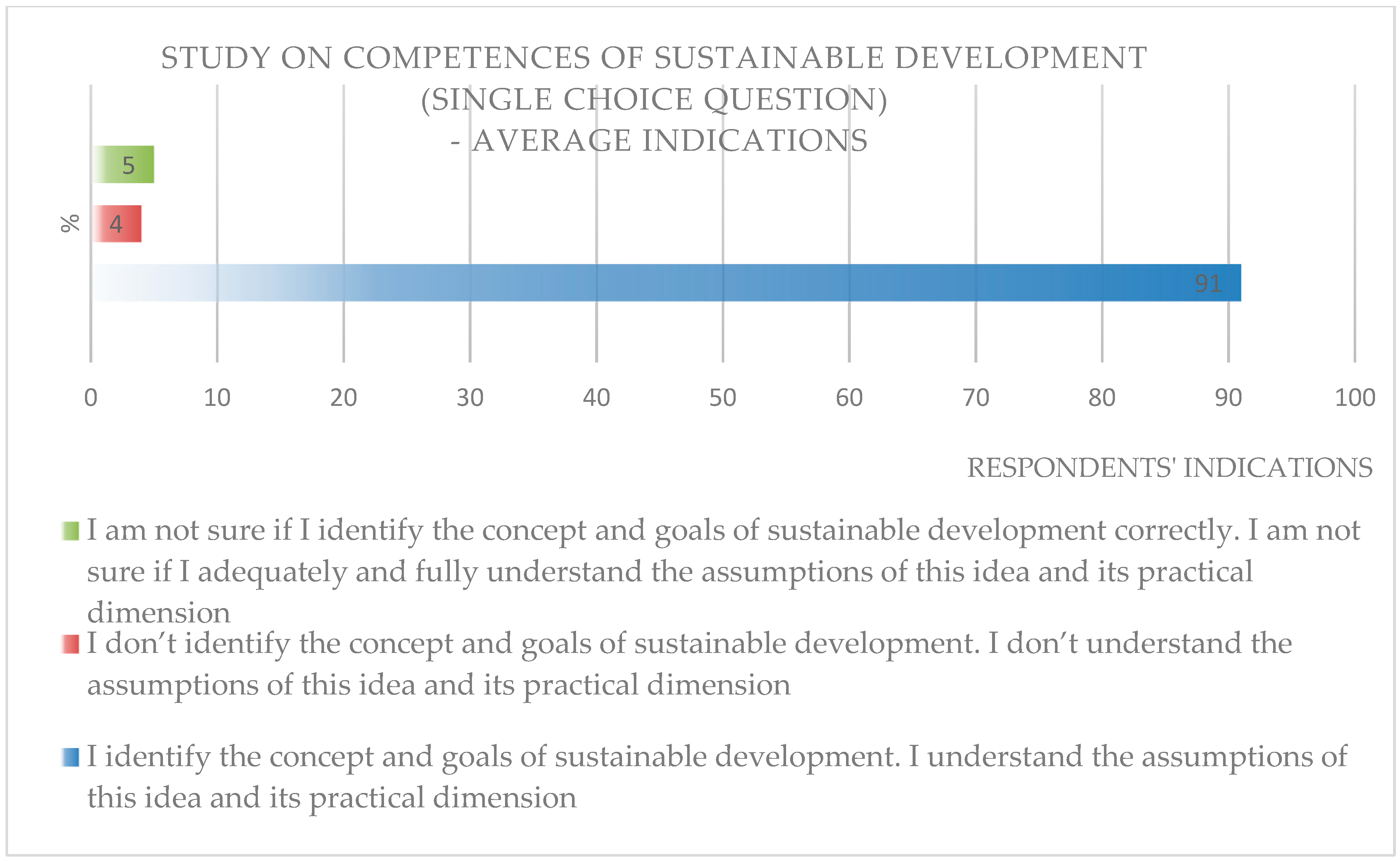 Sustainability 17 06190 g002