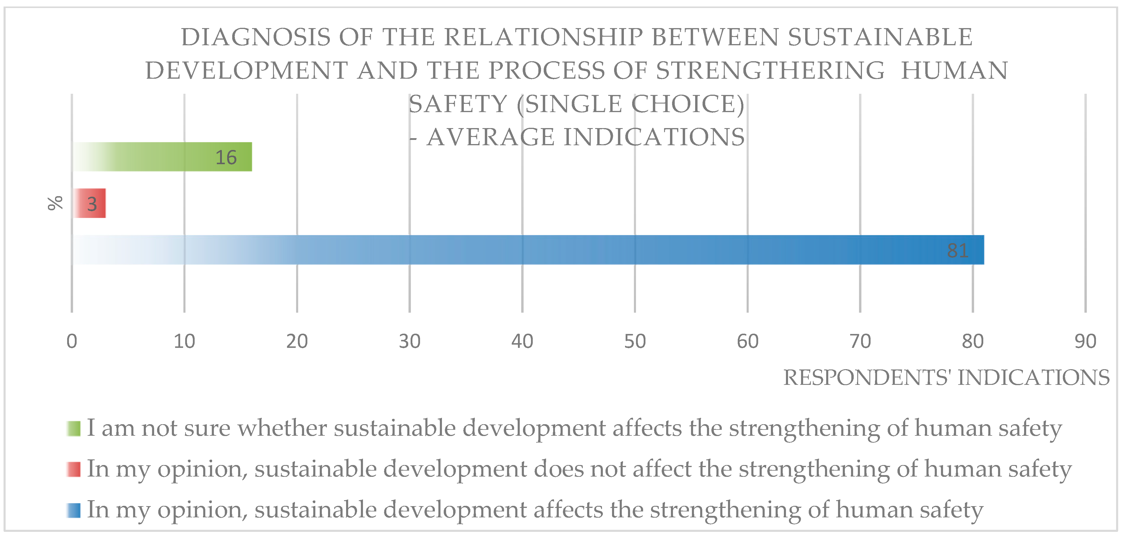 Sustainability 17 06190 g003