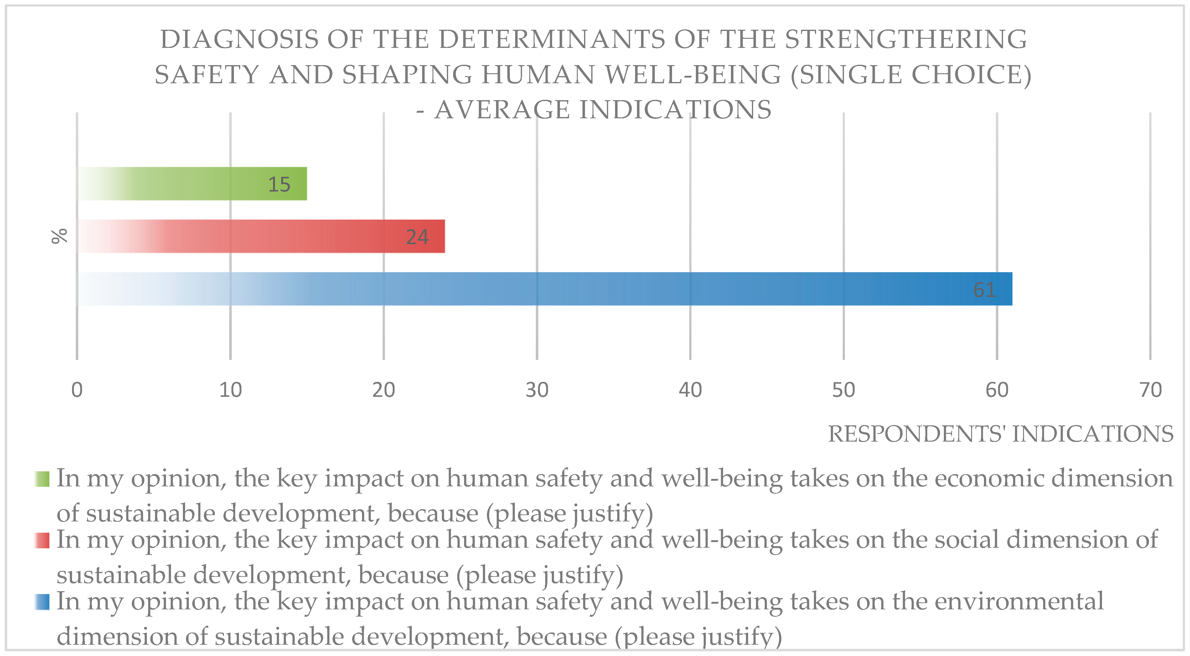 Sustainability 17 06190 g005
