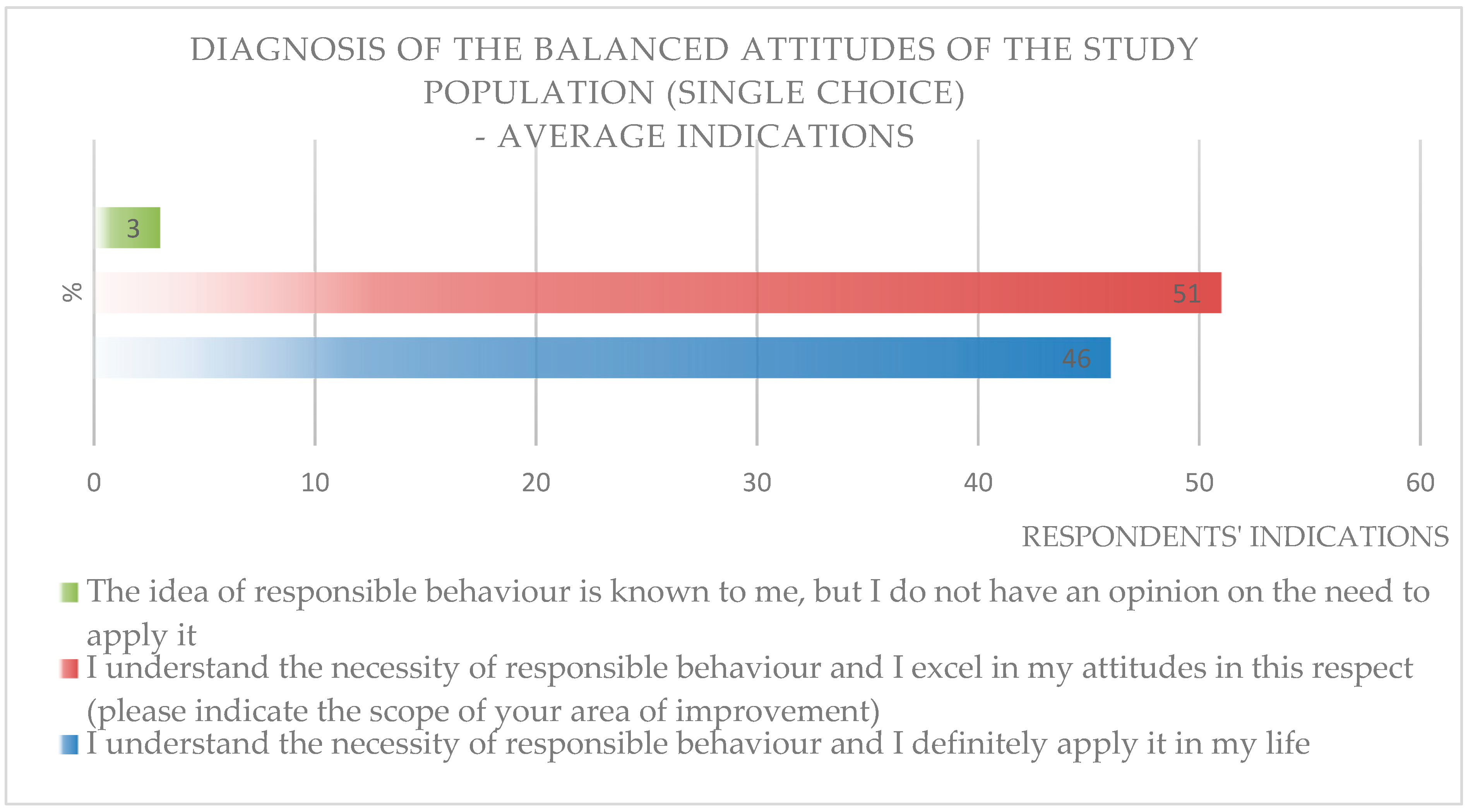 Sustainability 17 06190 g006