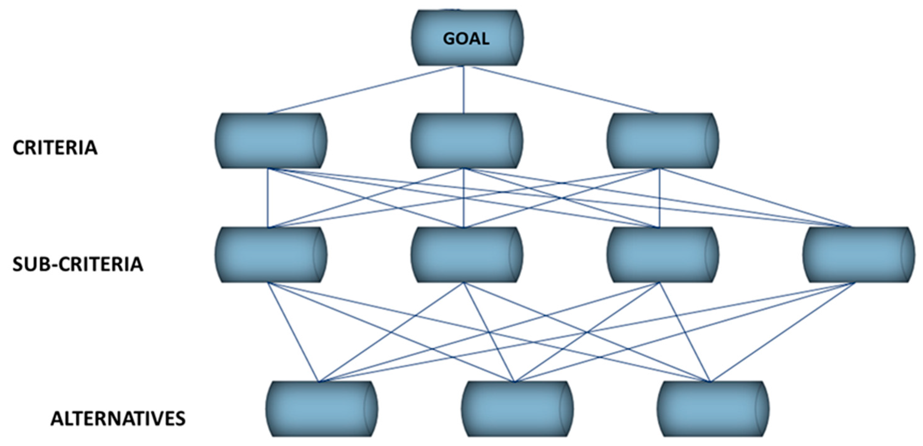 Sustainability 17 06194 g001