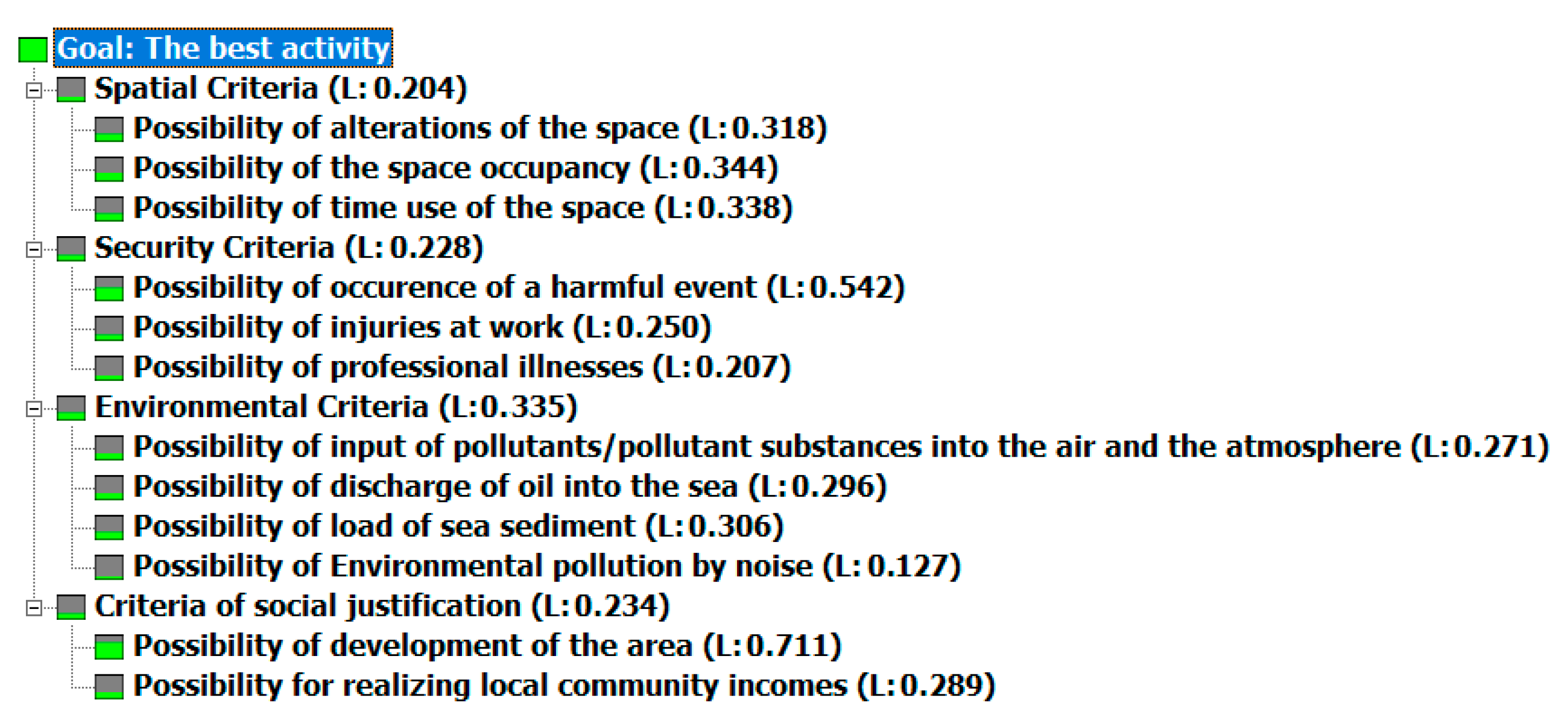 Sustainability 17 06194 g004