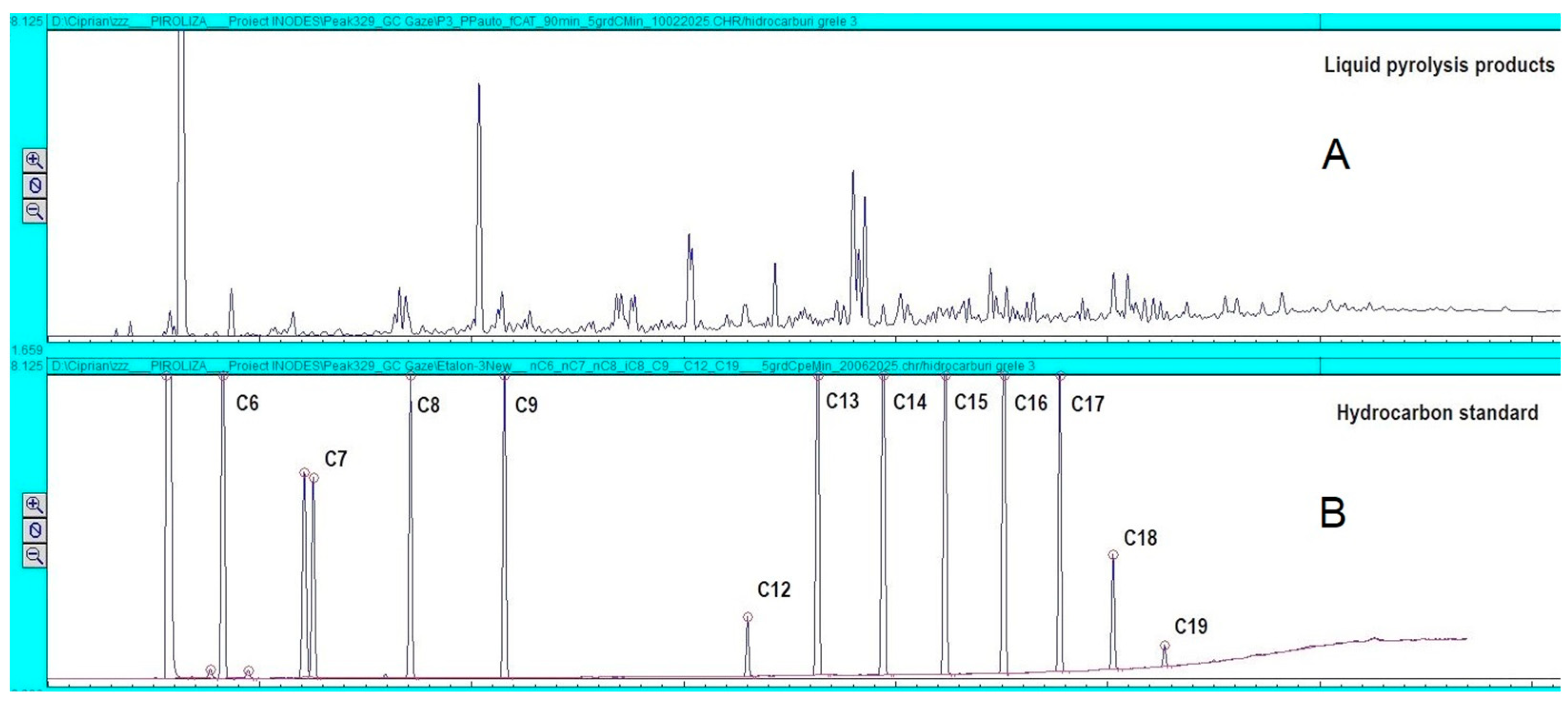 Sustainability 17 06196 g003