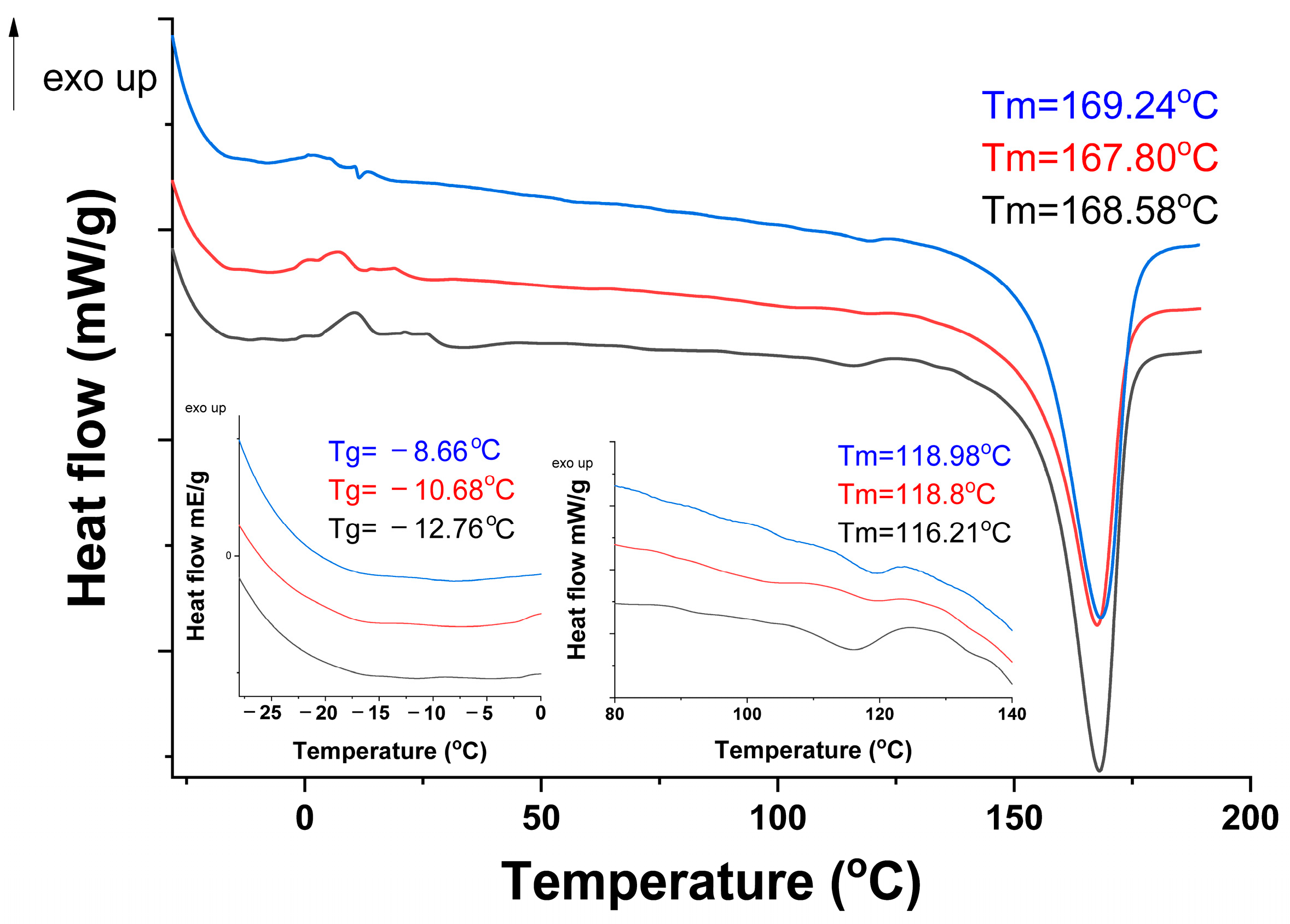 Sustainability 17 06196 g006