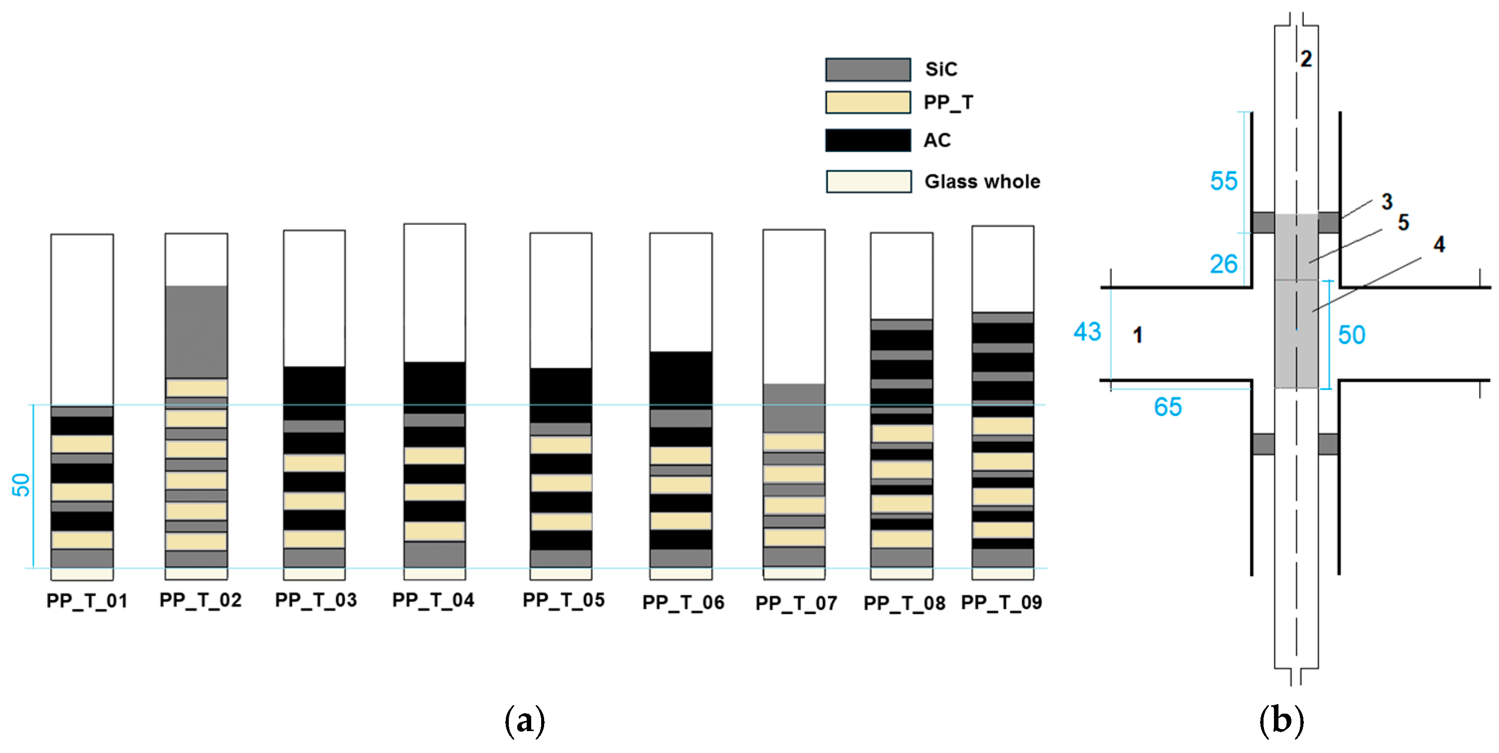 Sustainability 17 06196 g009