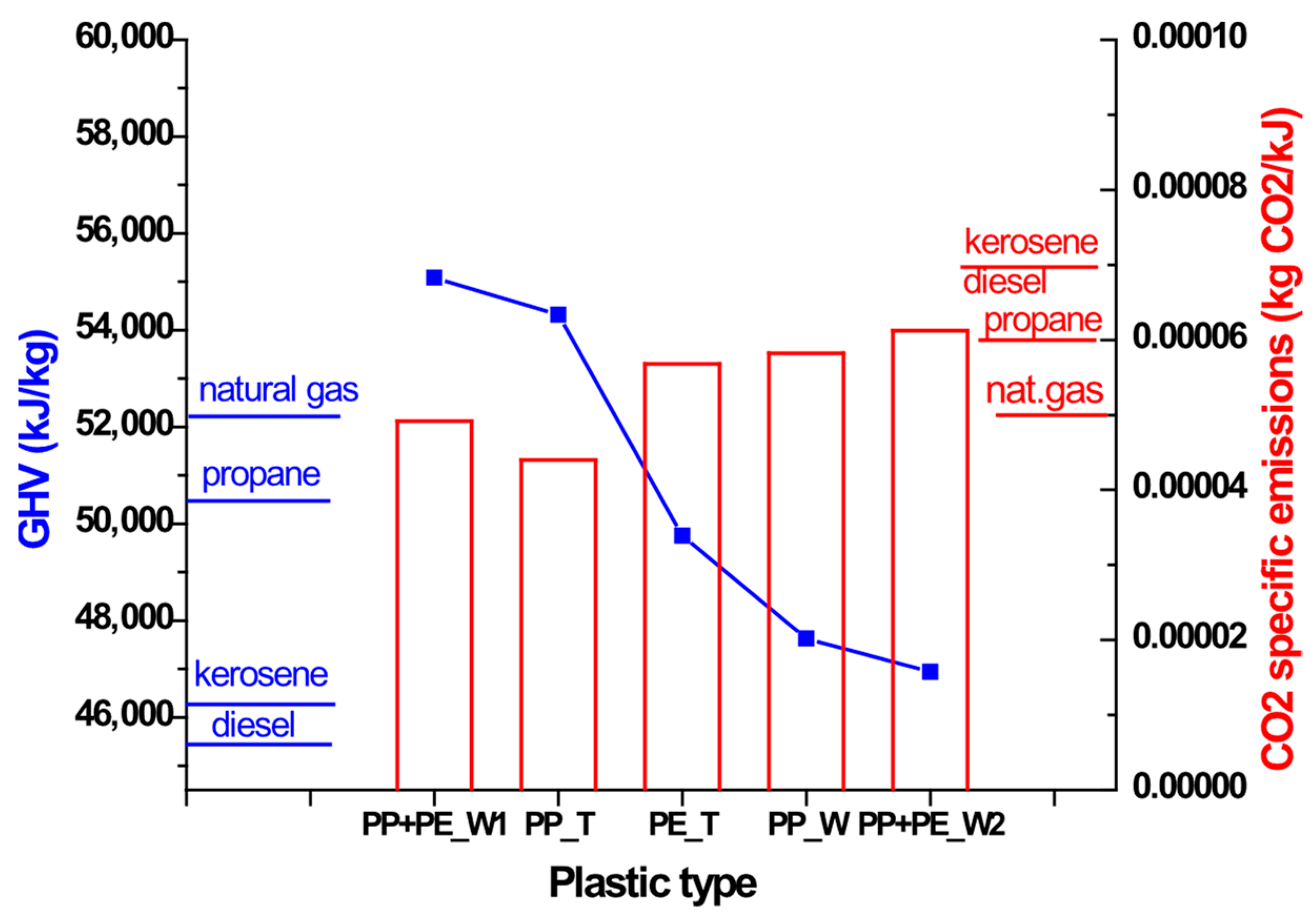 Sustainability 17 06196 g010
