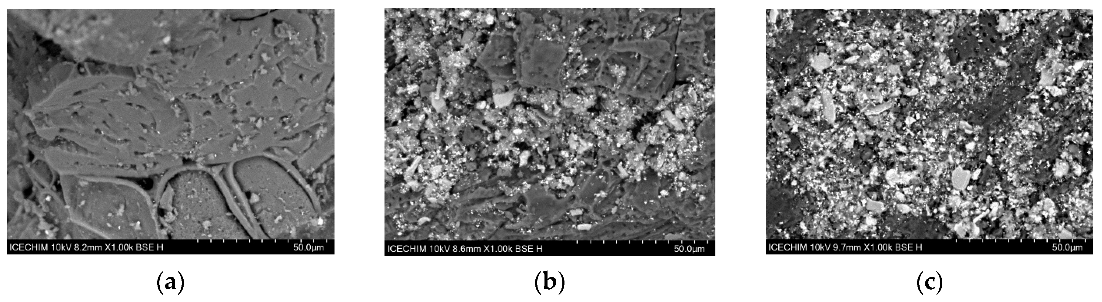 Sustainability 17 06196 g011
