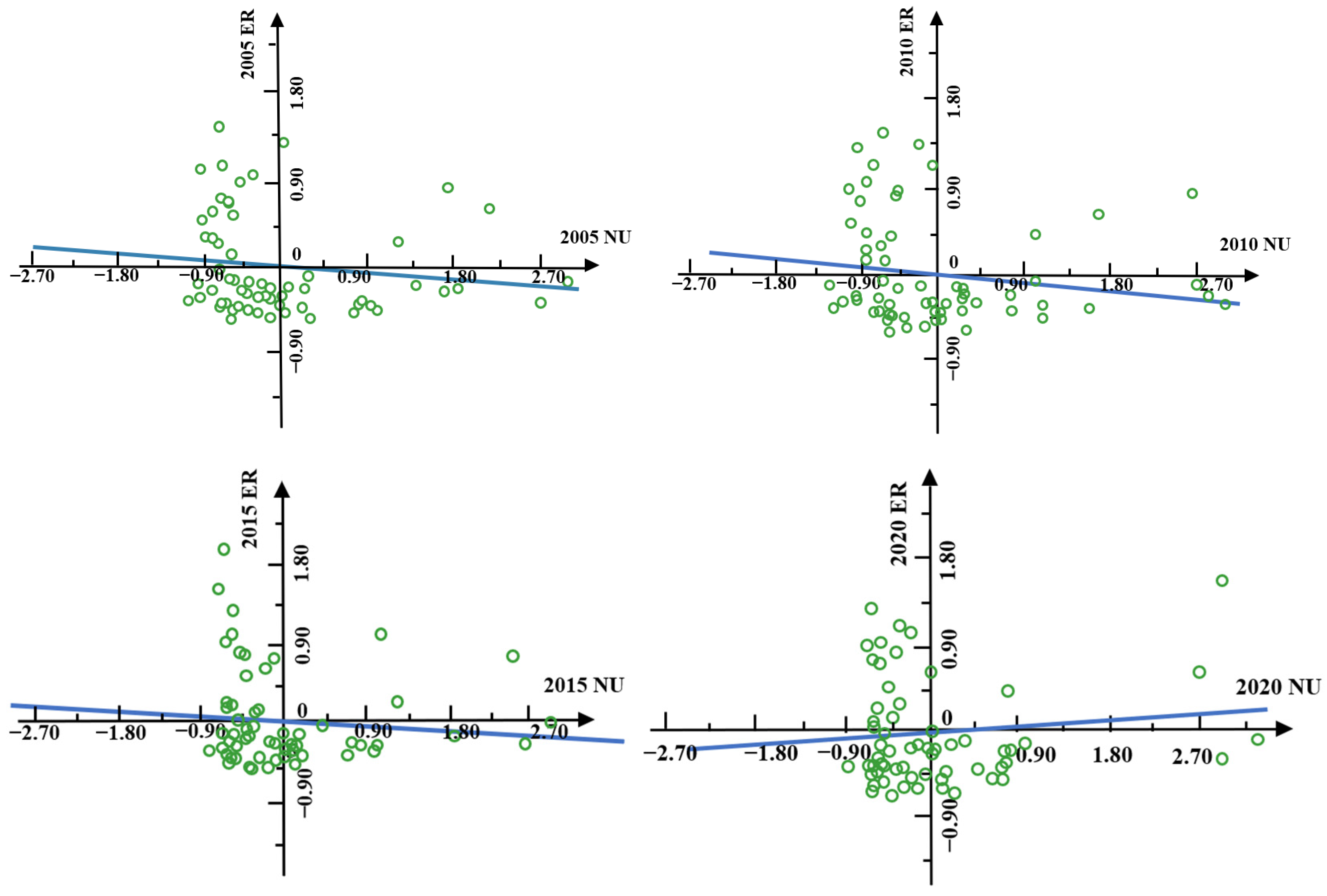 Sustainability 17 06197 g007