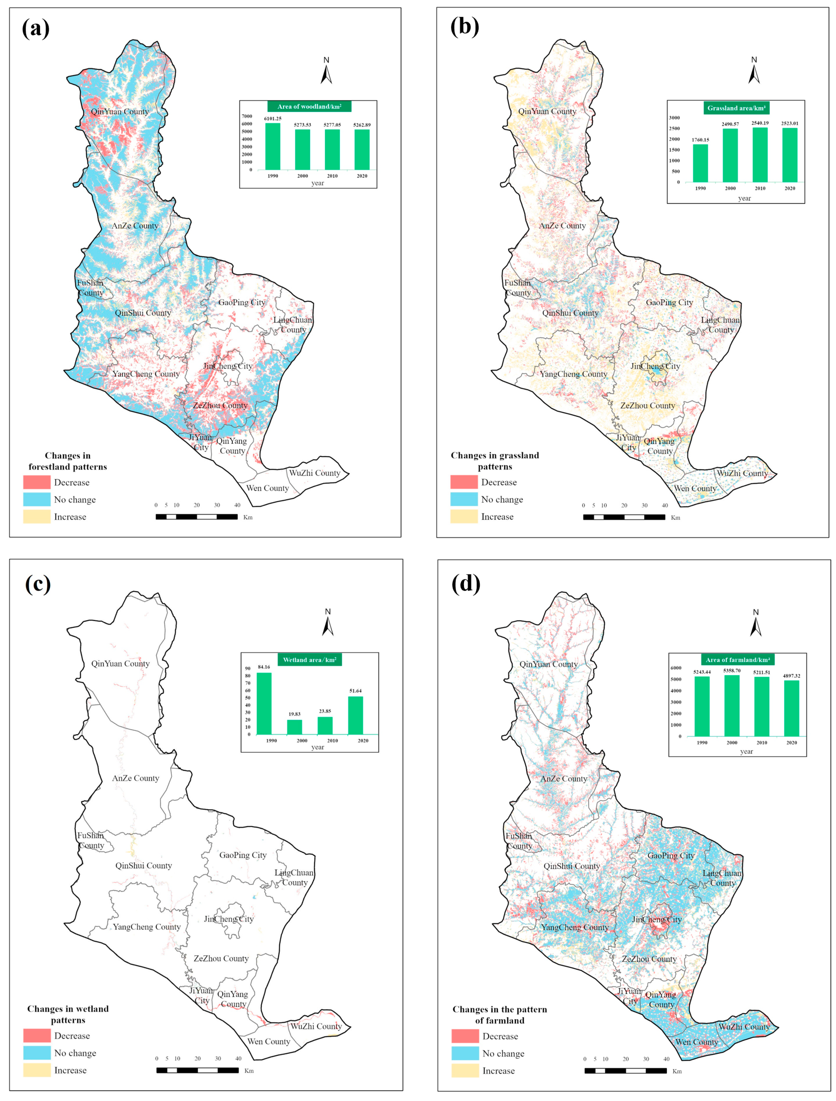 Sustainability 17 06199 g003a
