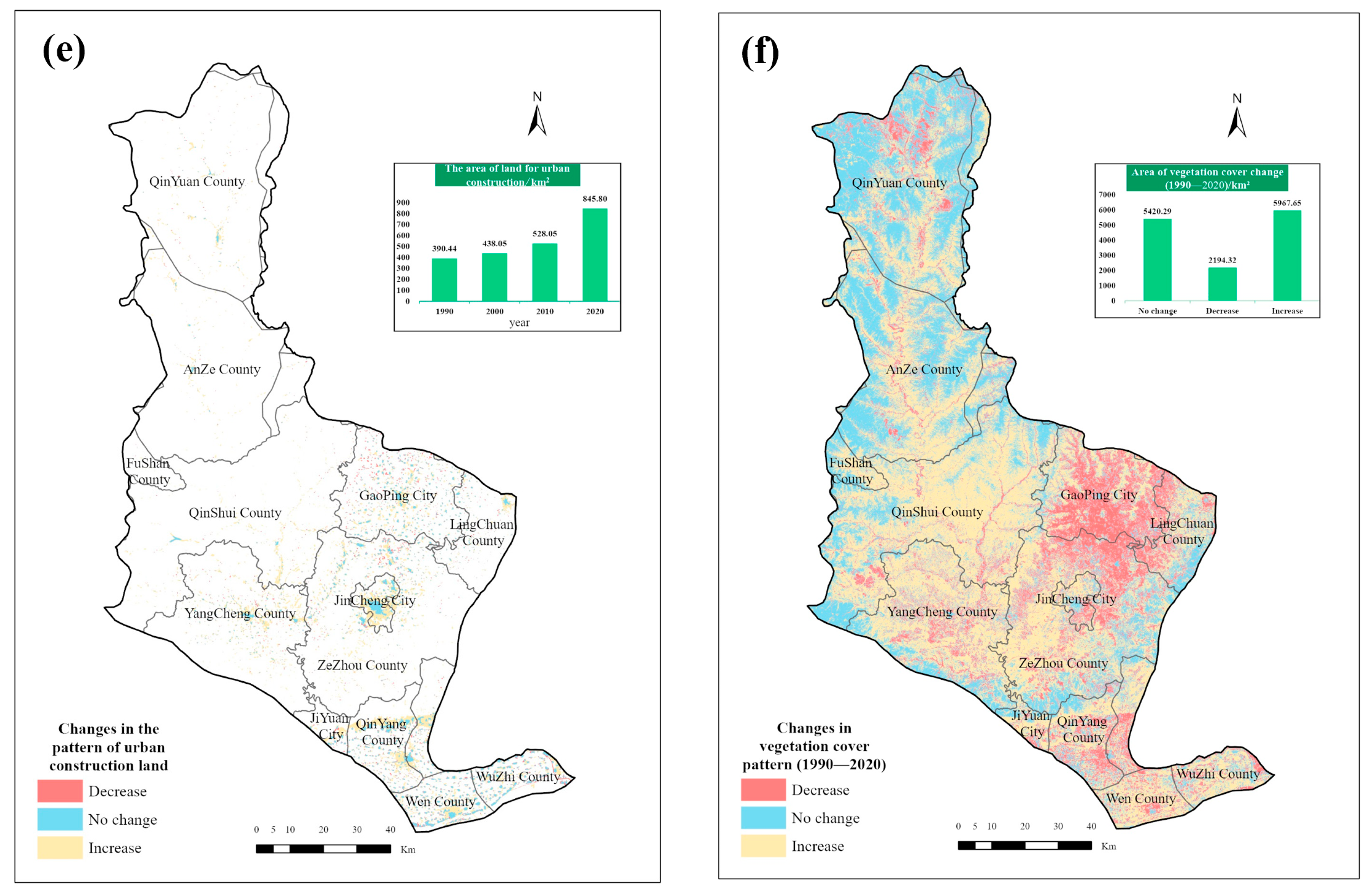 Sustainability 17 06199 g003b