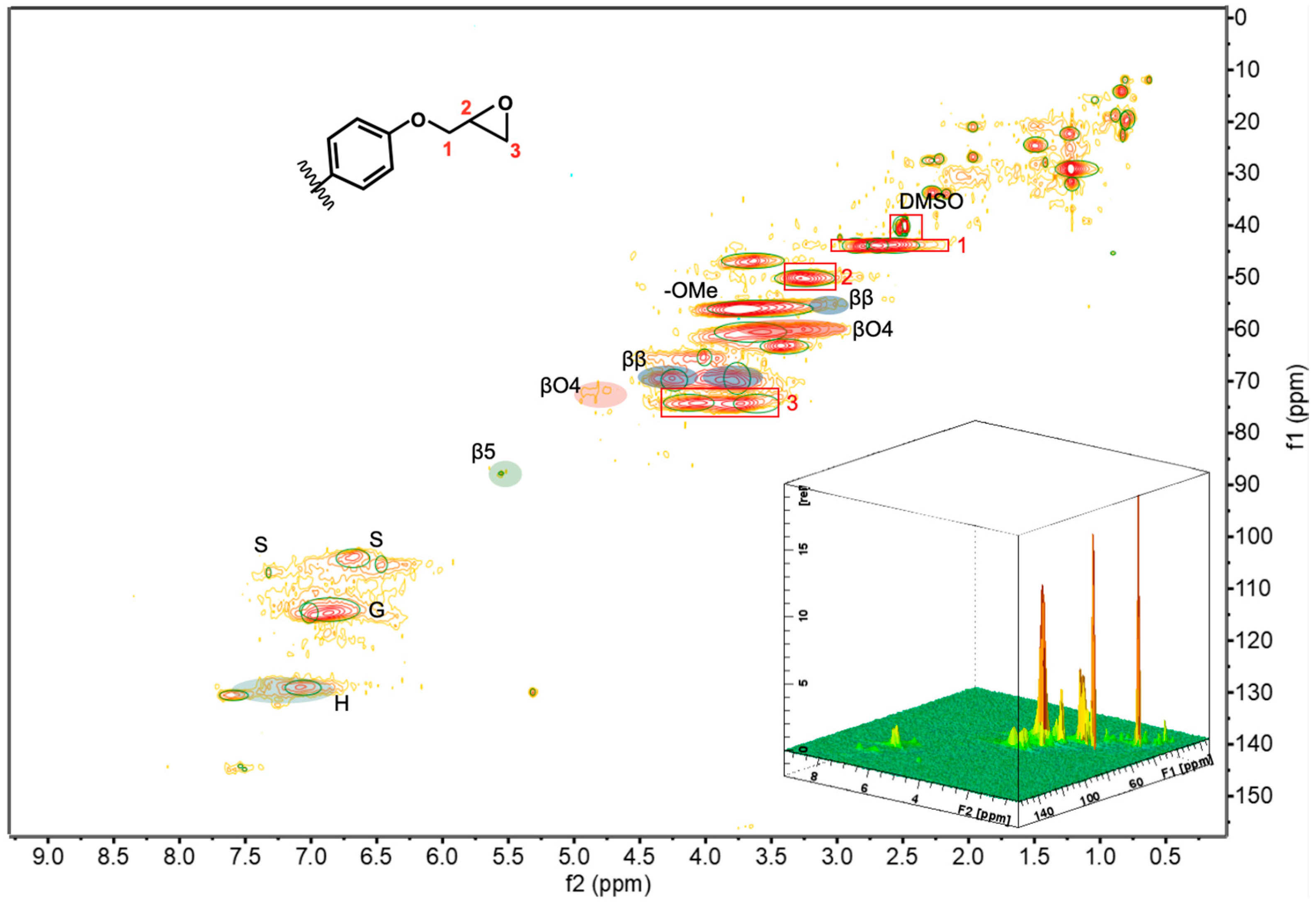 Sustainability 17 06201 g004