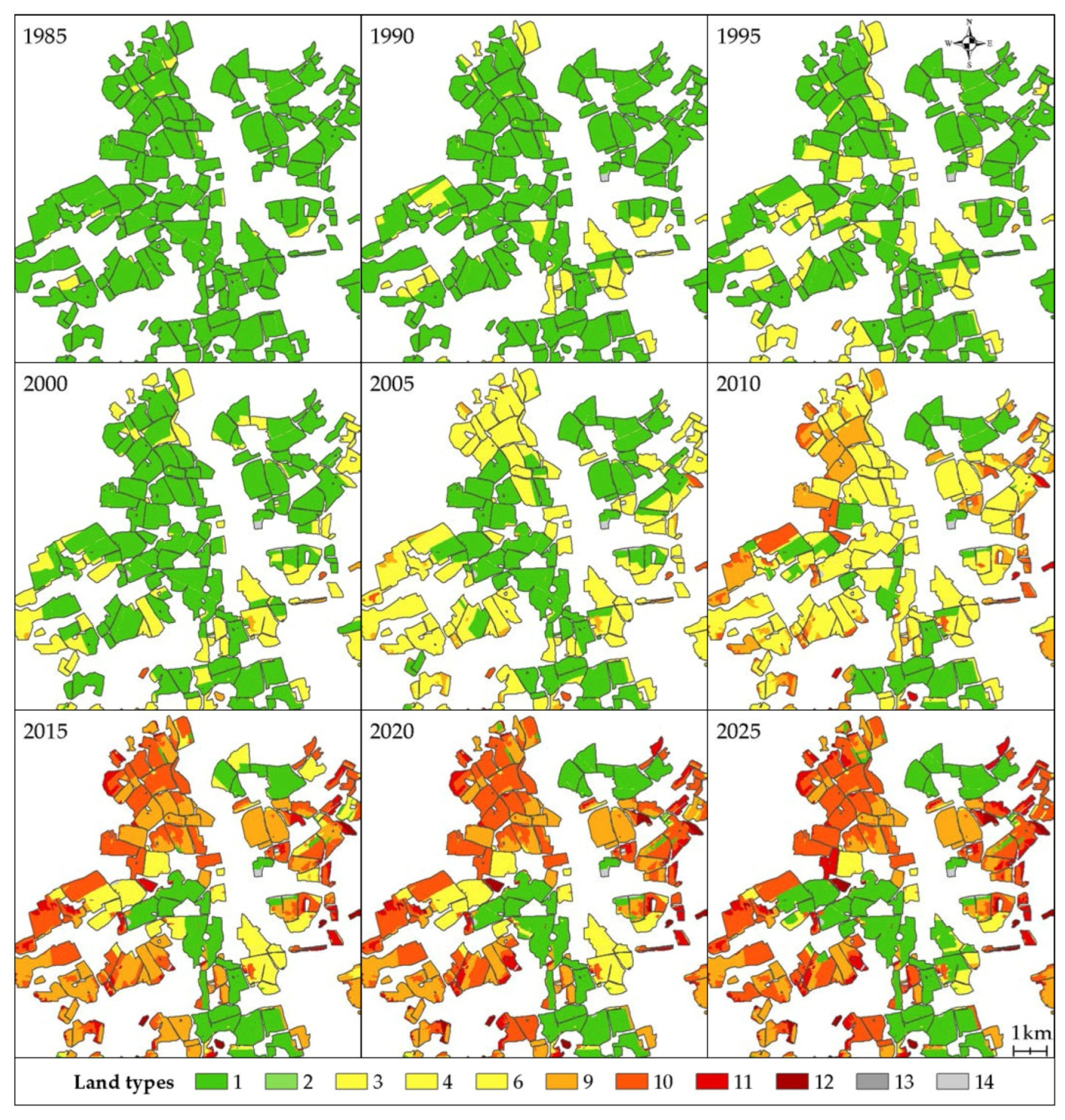 Sustainability 17 06203 g007
