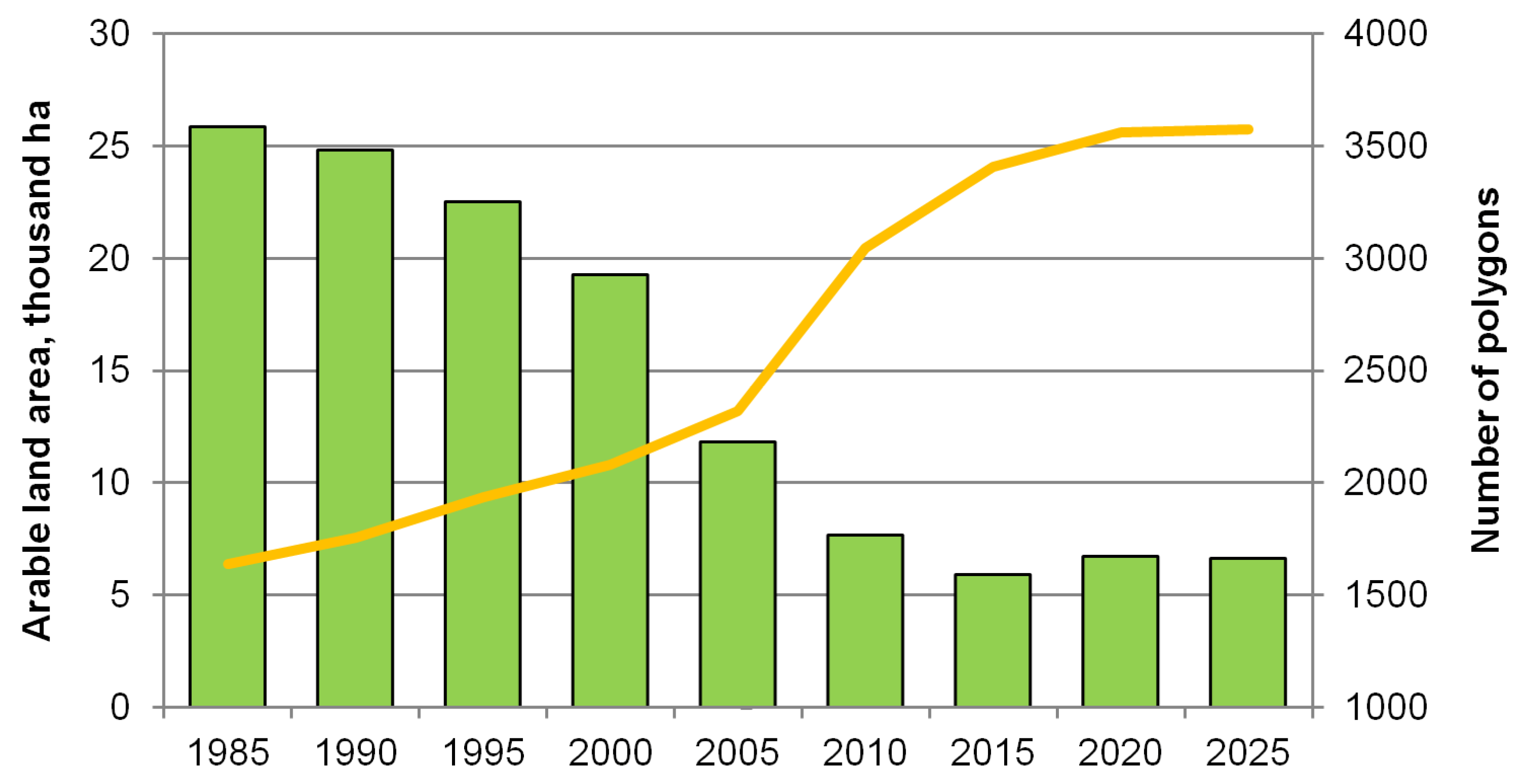 Sustainability 17 06203 g009