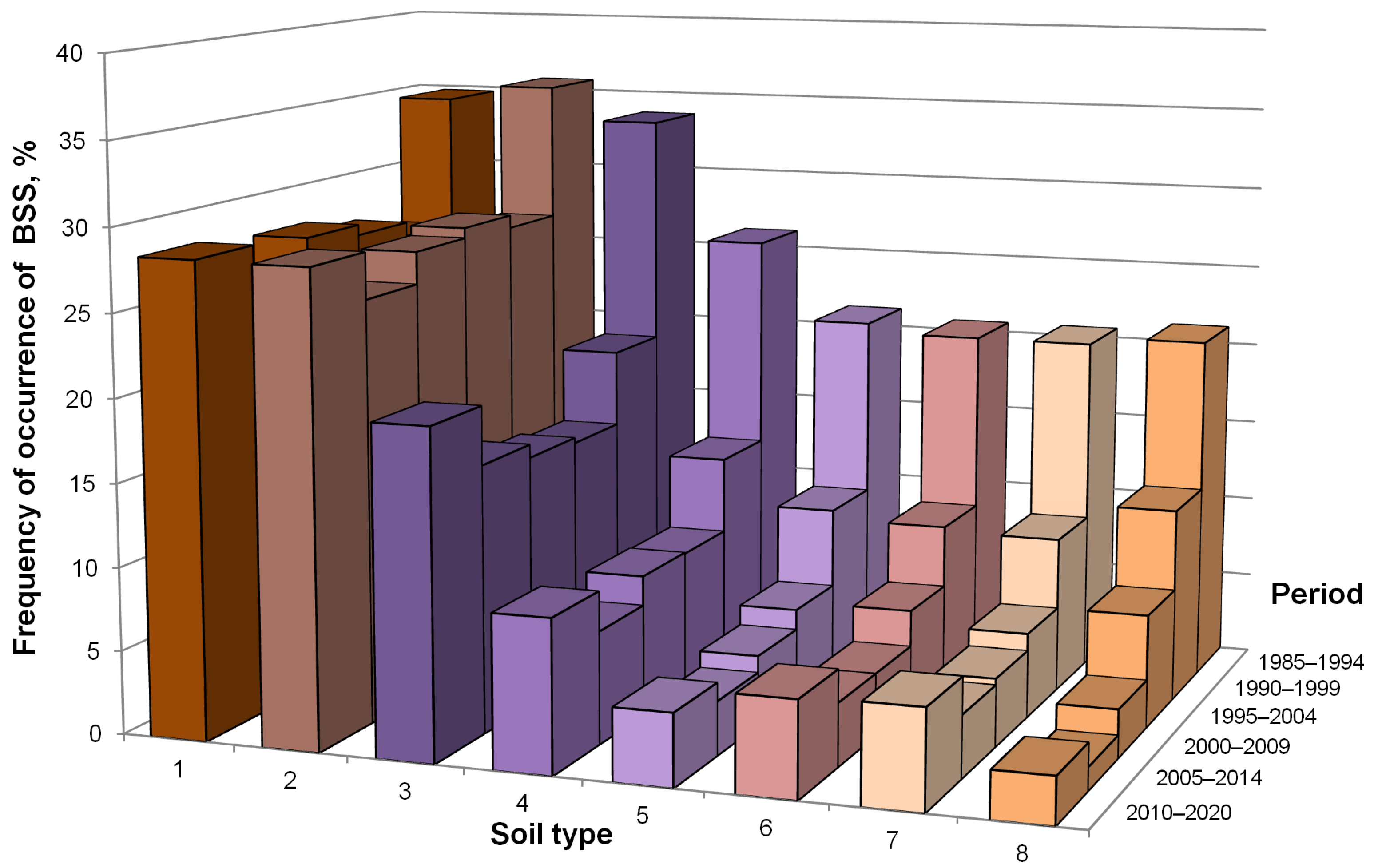 Sustainability 17 06203 g011