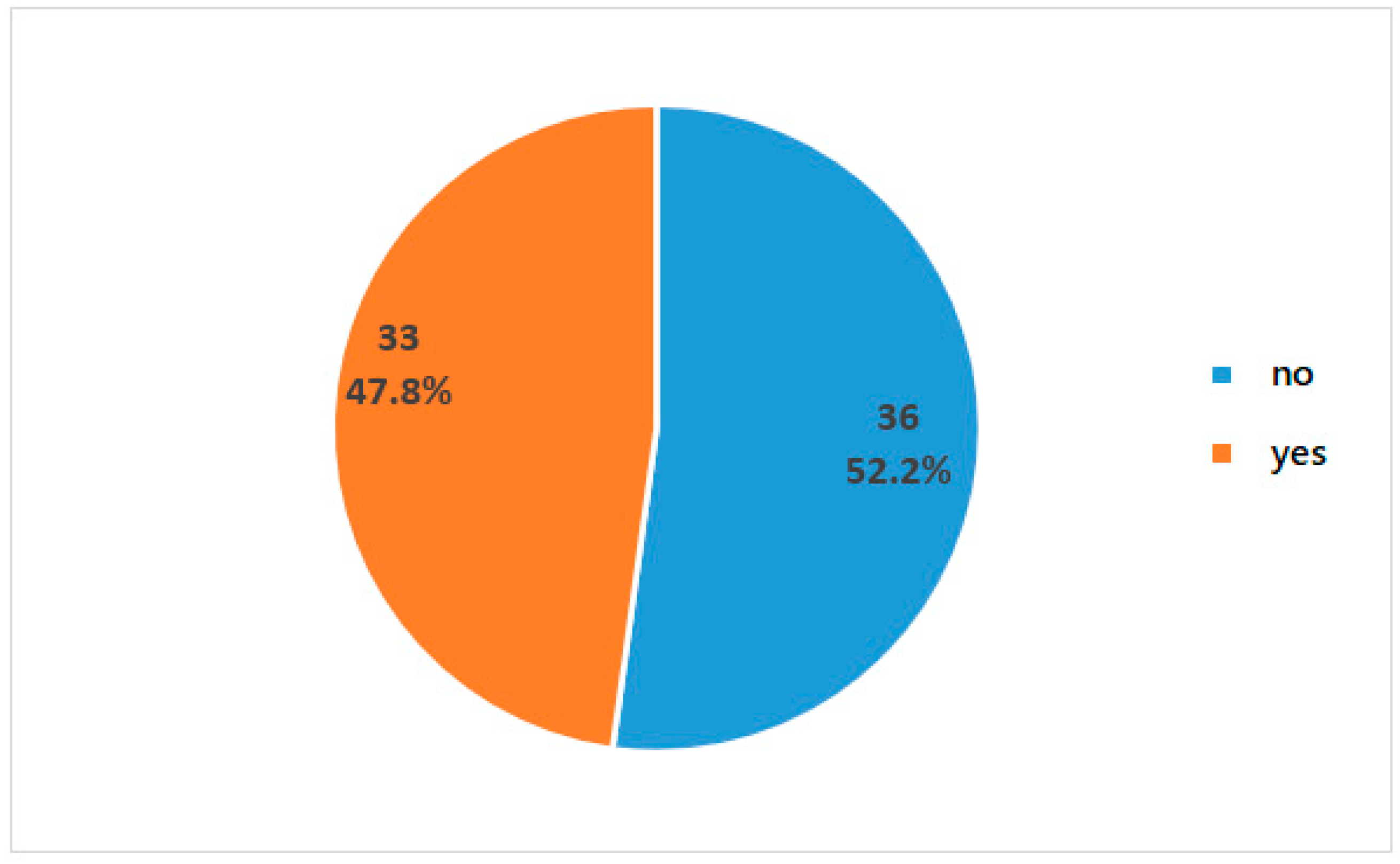 Sustainability 17 06205 g005