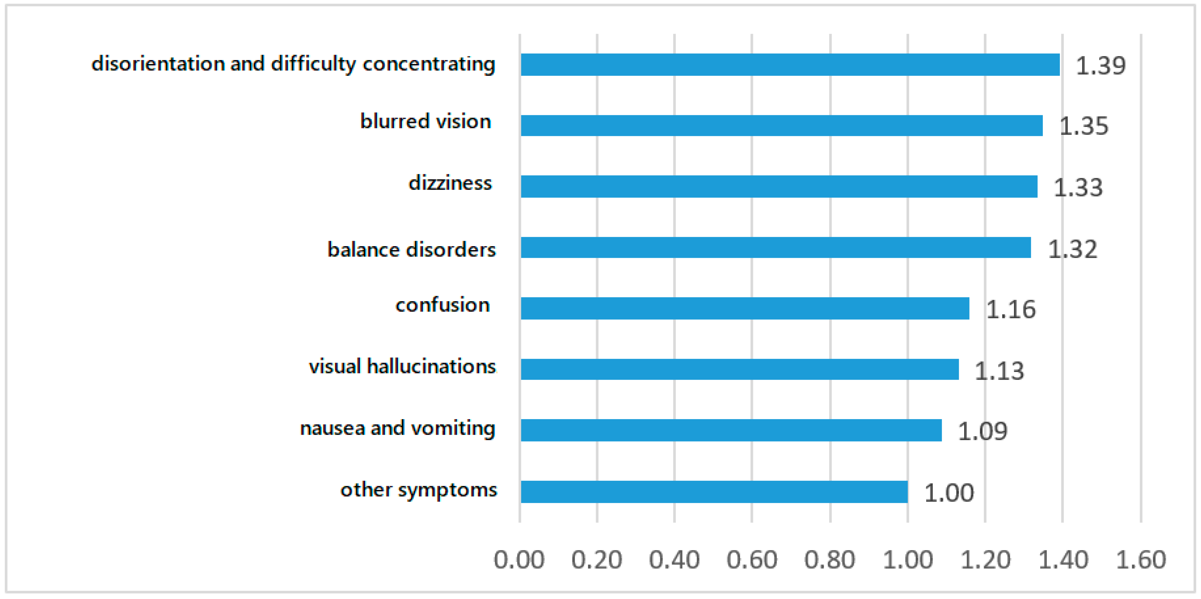 Sustainability 17 06205 g009