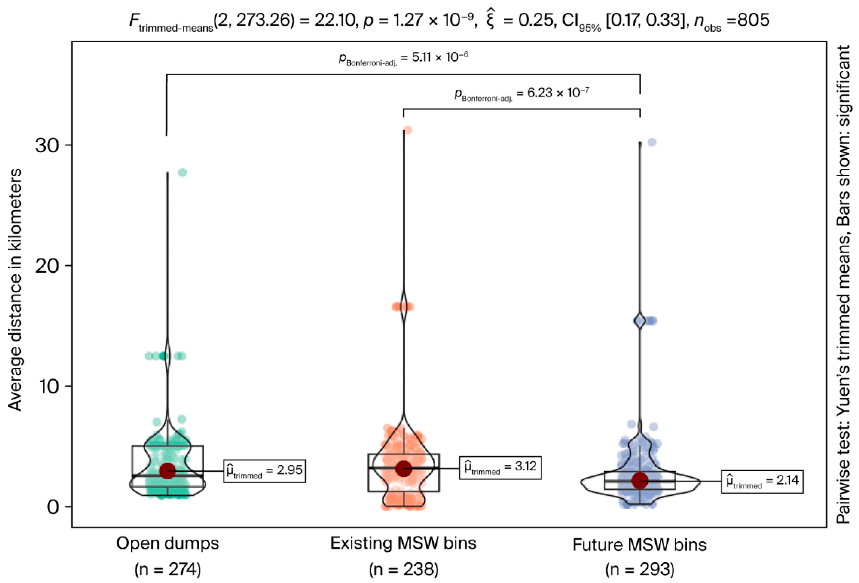 Sustainability 17 06206 g003