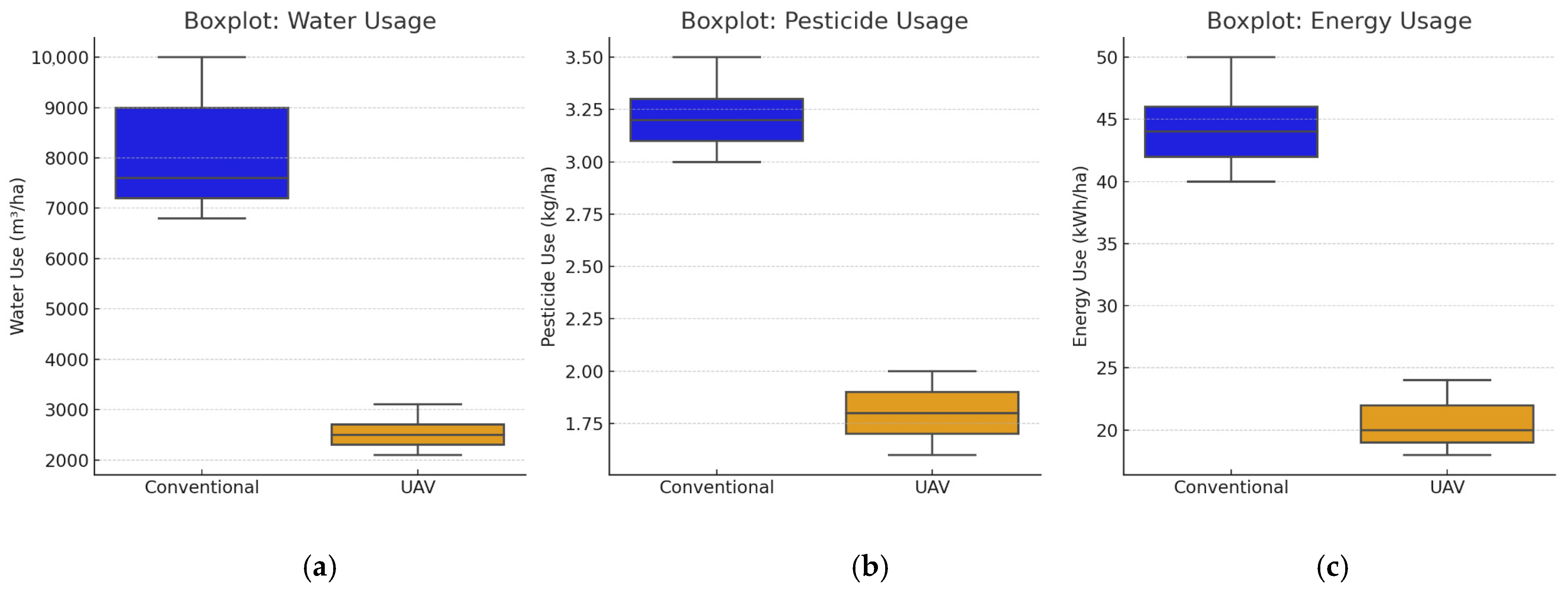 Sustainability 17 06211 g001