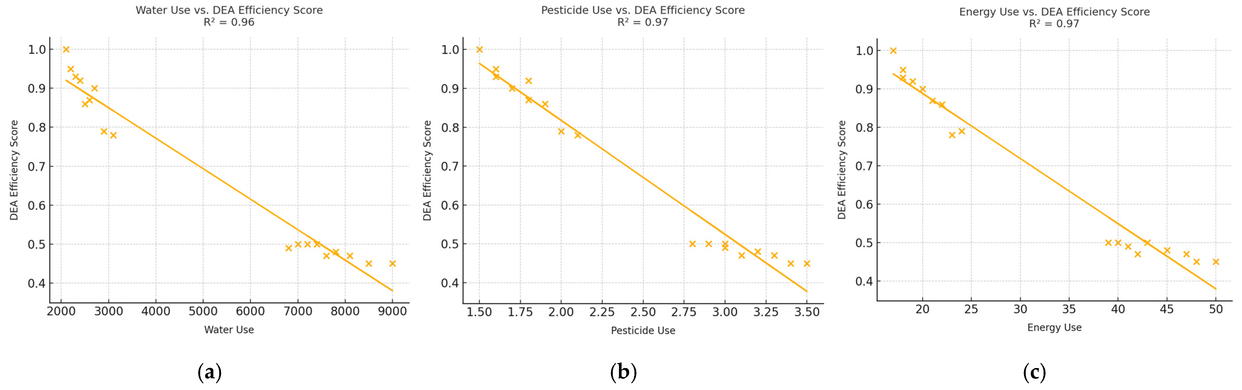 Sustainability 17 06211 g006