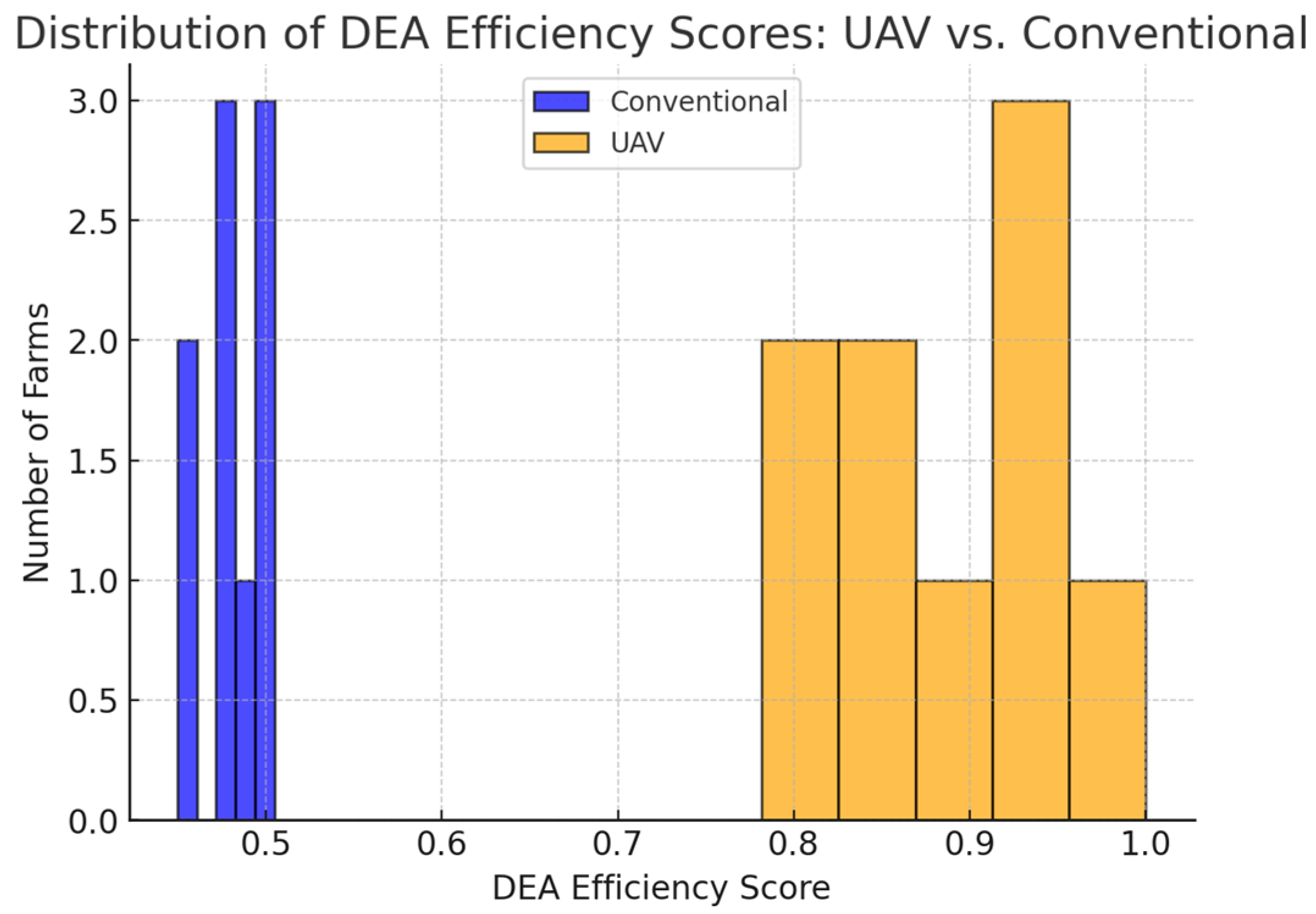 Sustainability 17 06211 g008