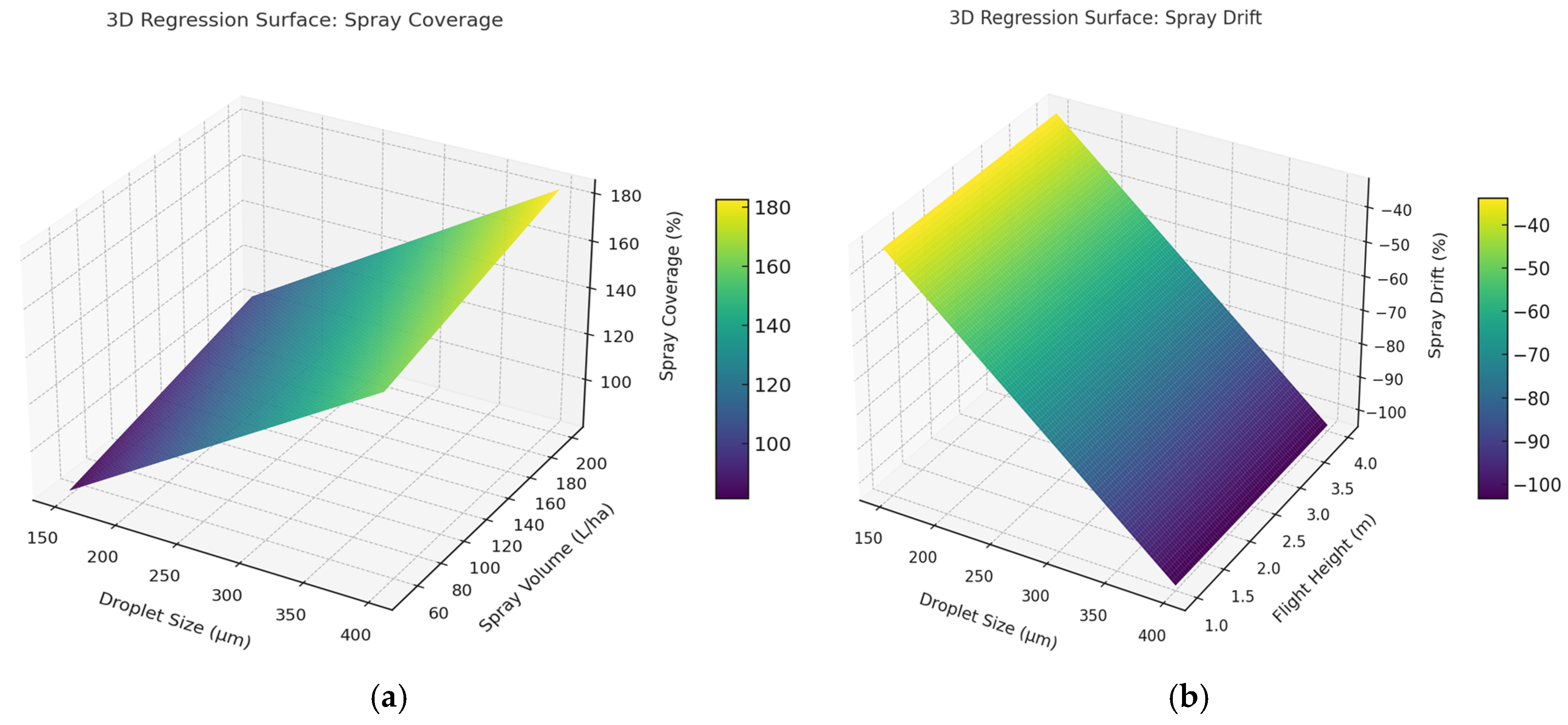 Sustainability 17 06211 g009