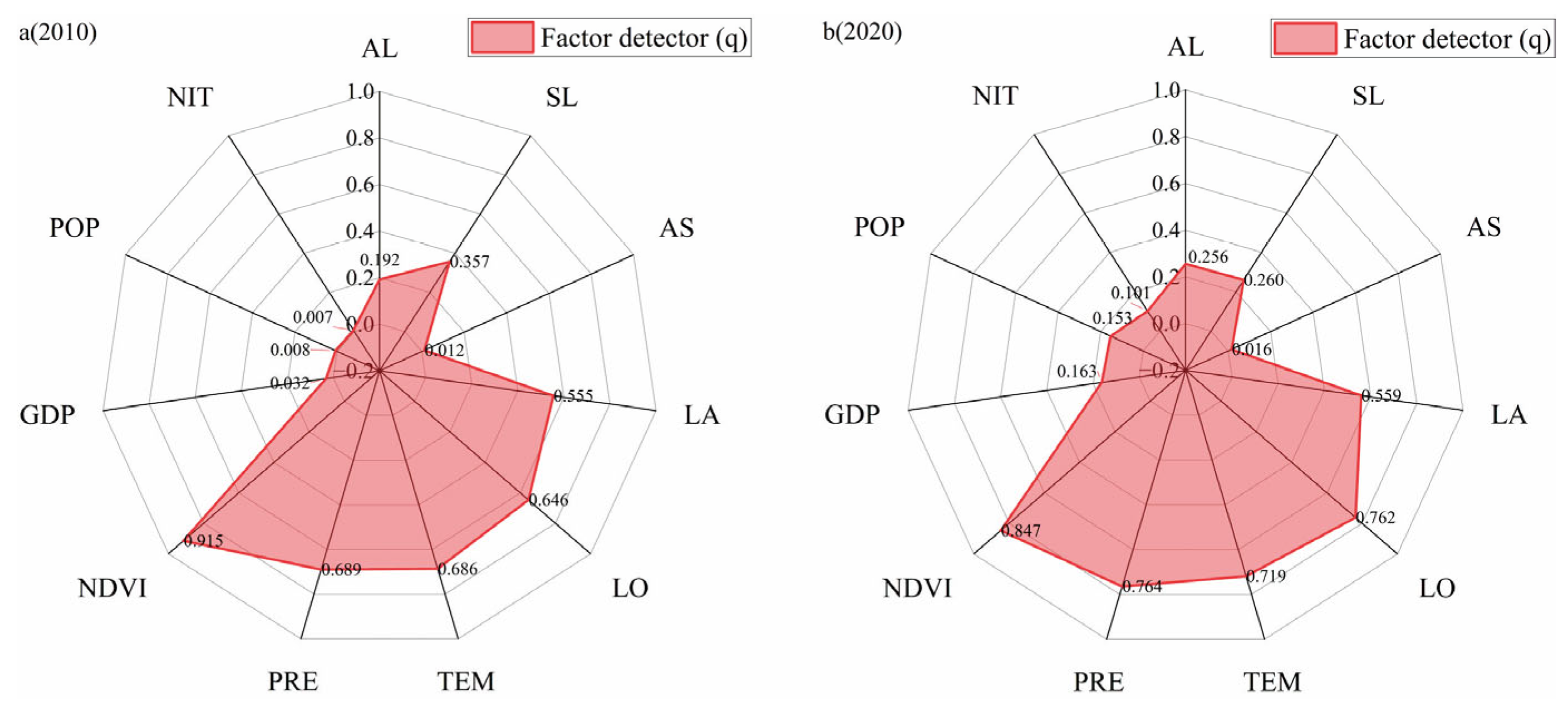 Sustainability 17 06213 g011