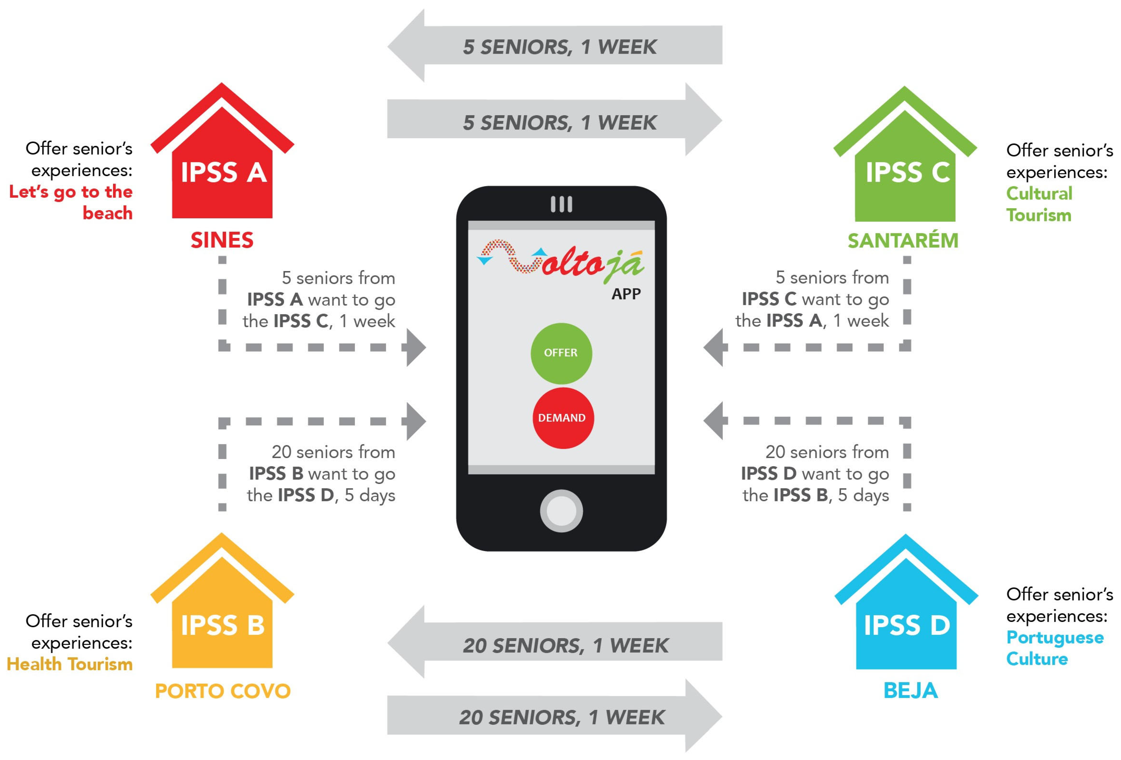 Sustainability 17 06214 g001