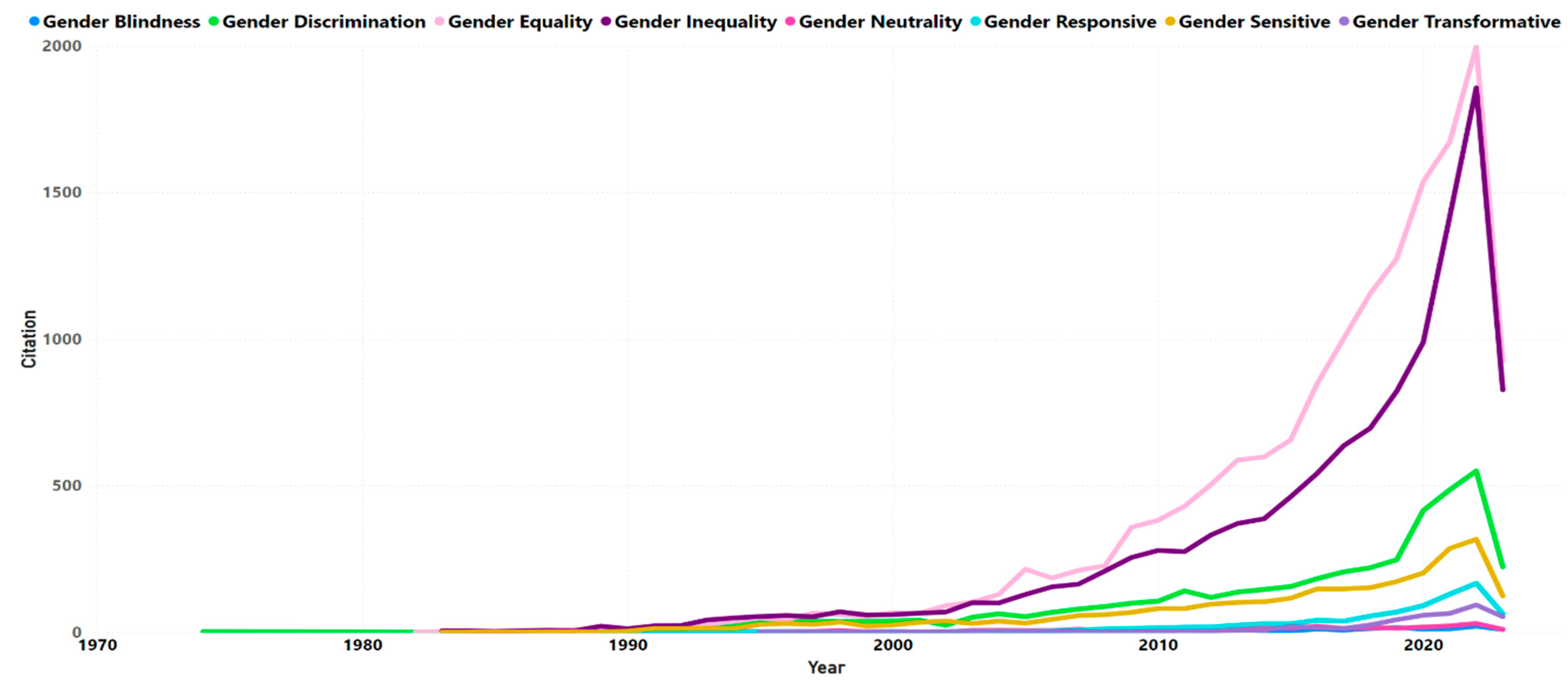 Sustainability 17 06215 g001
