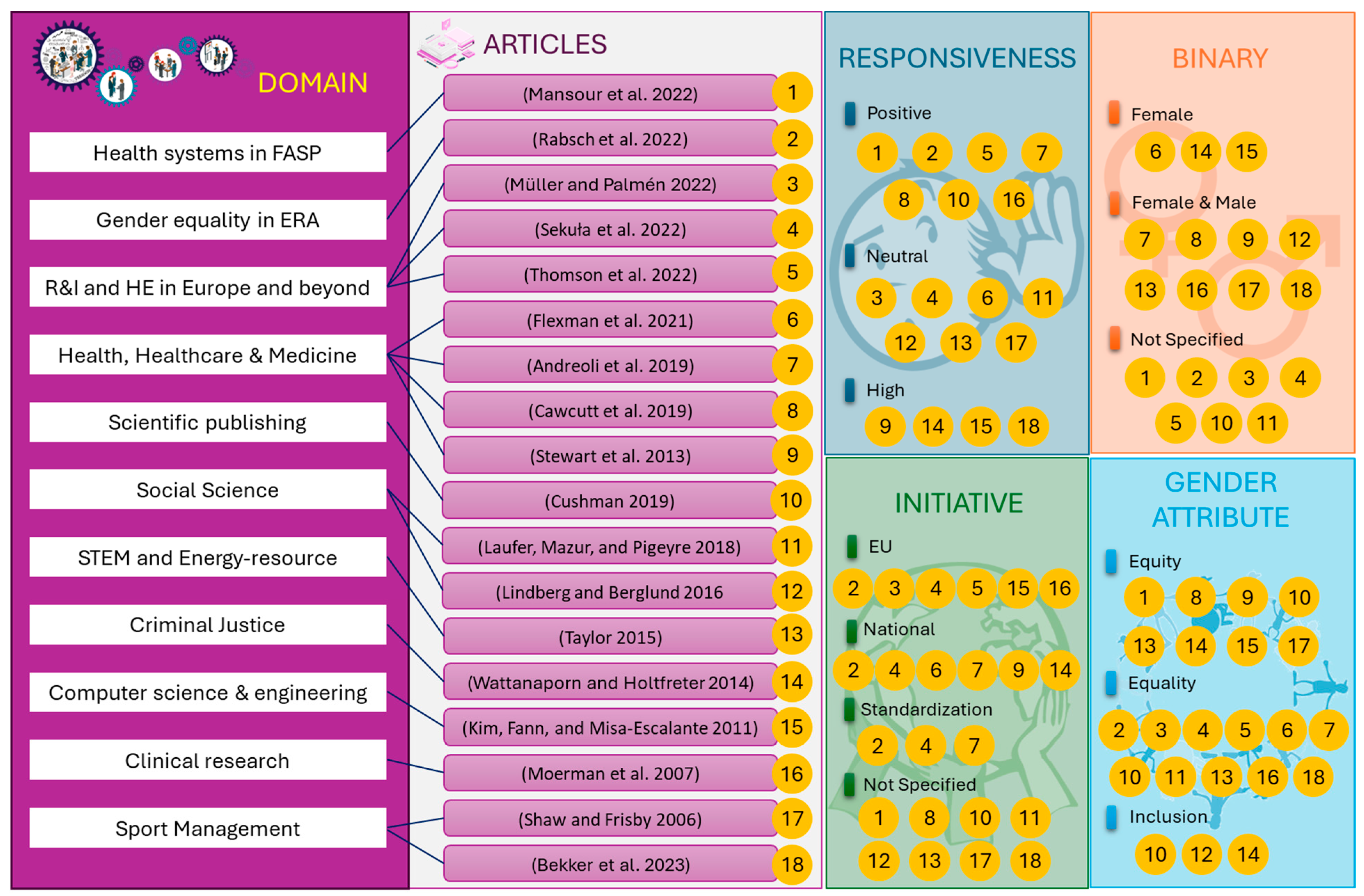 Sustainability 17 06215 g004