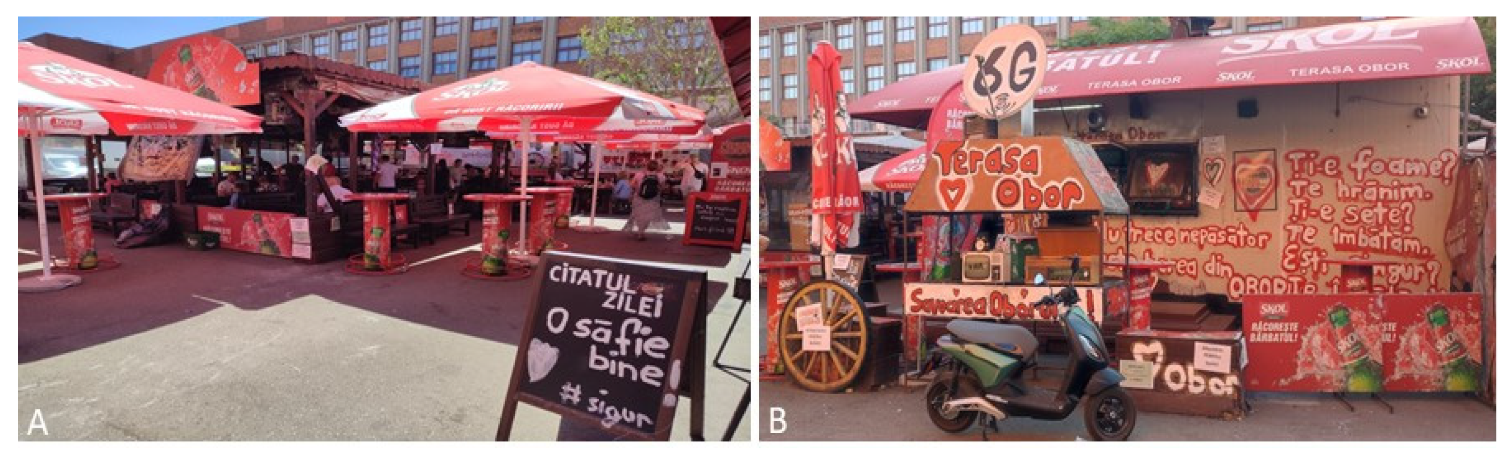 Sustainability 17 06217 g005