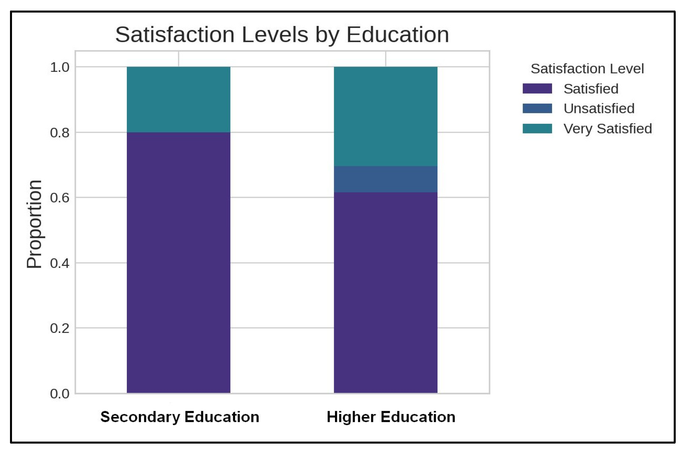 Sustainability 17 06217 g009