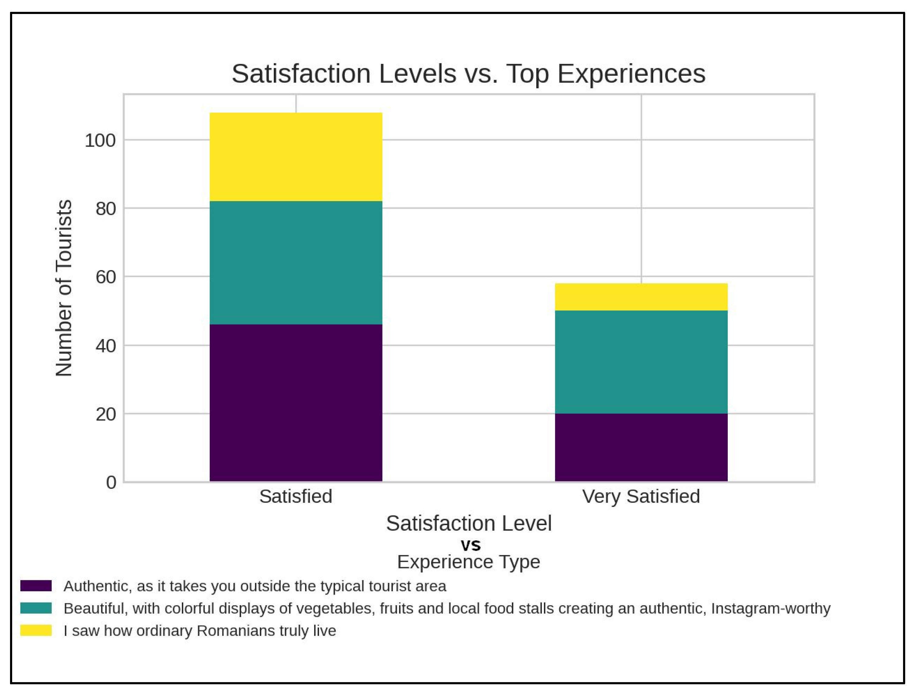 Sustainability 17 06217 g010