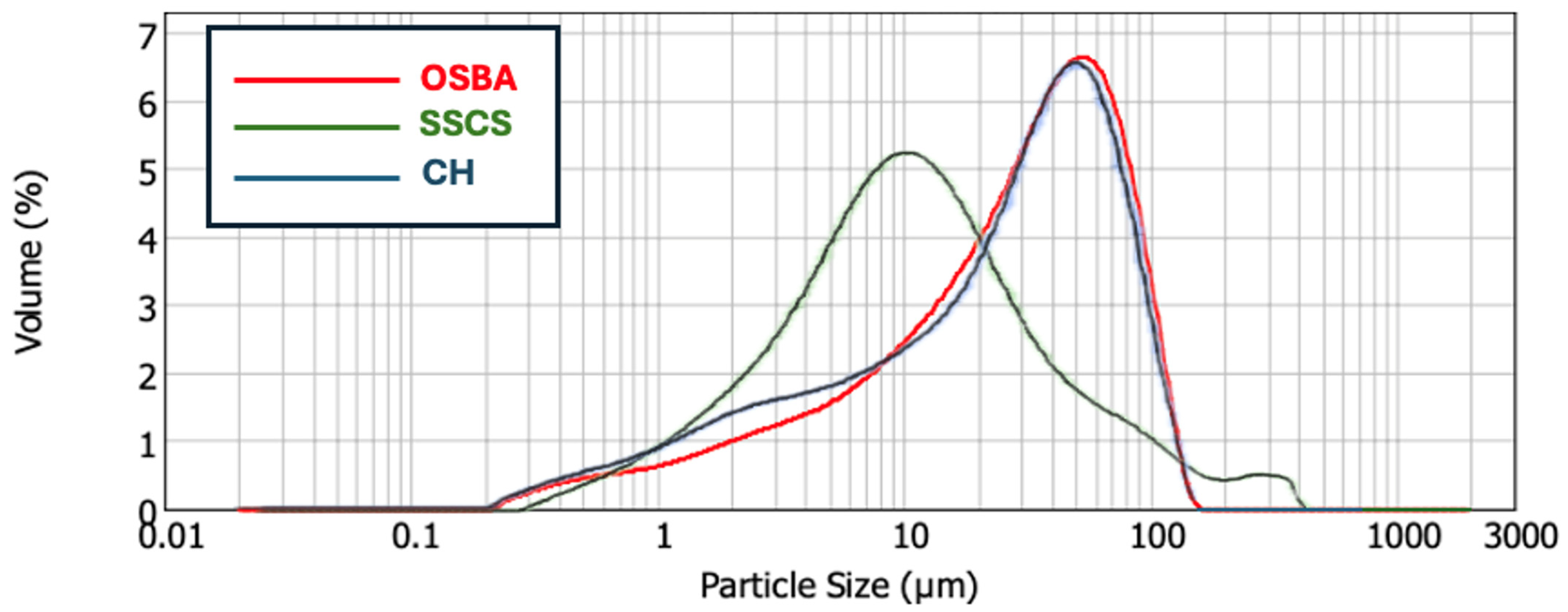 Sustainability 17 06219 g001