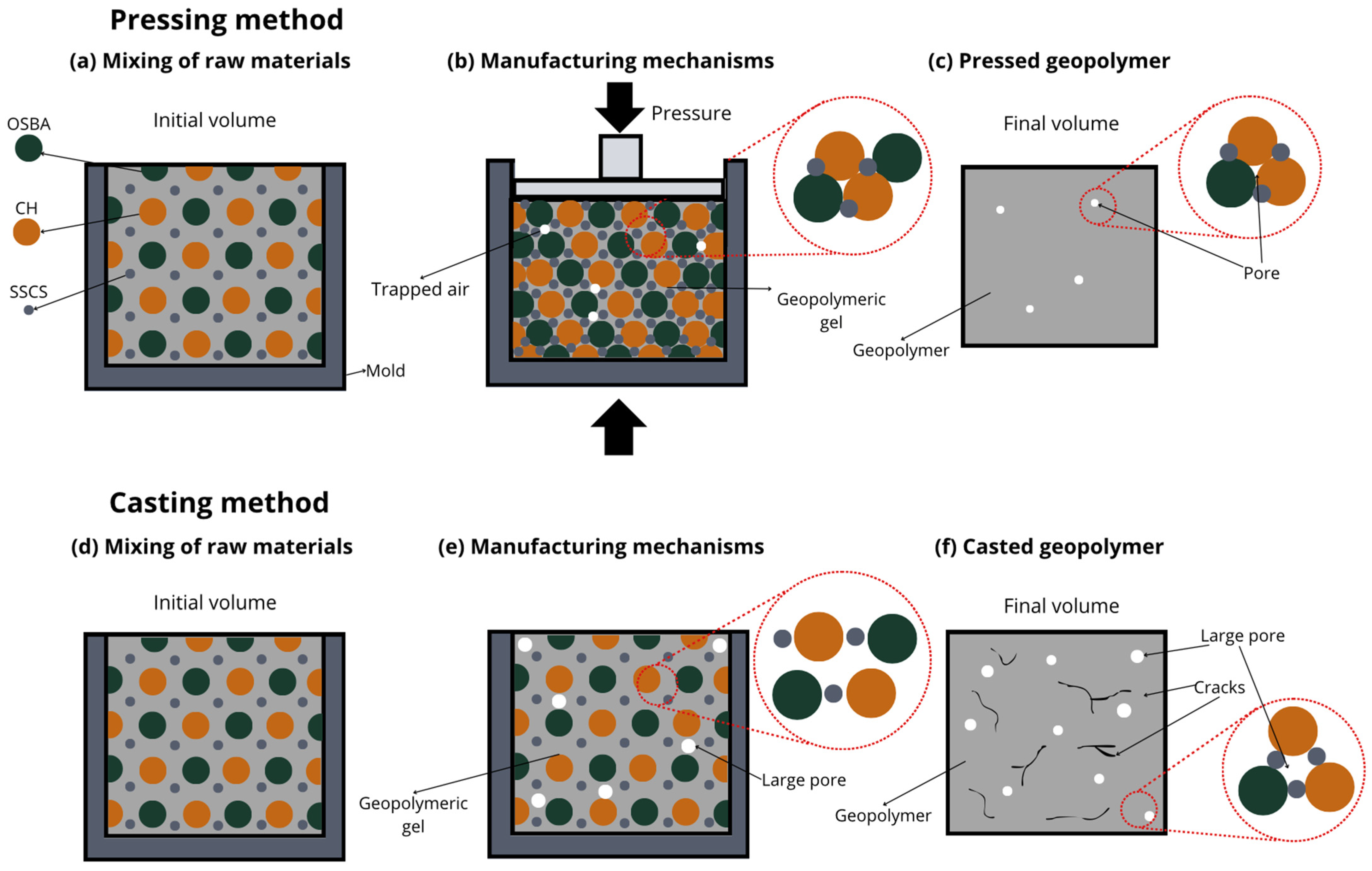 Sustainability 17 06219 g006