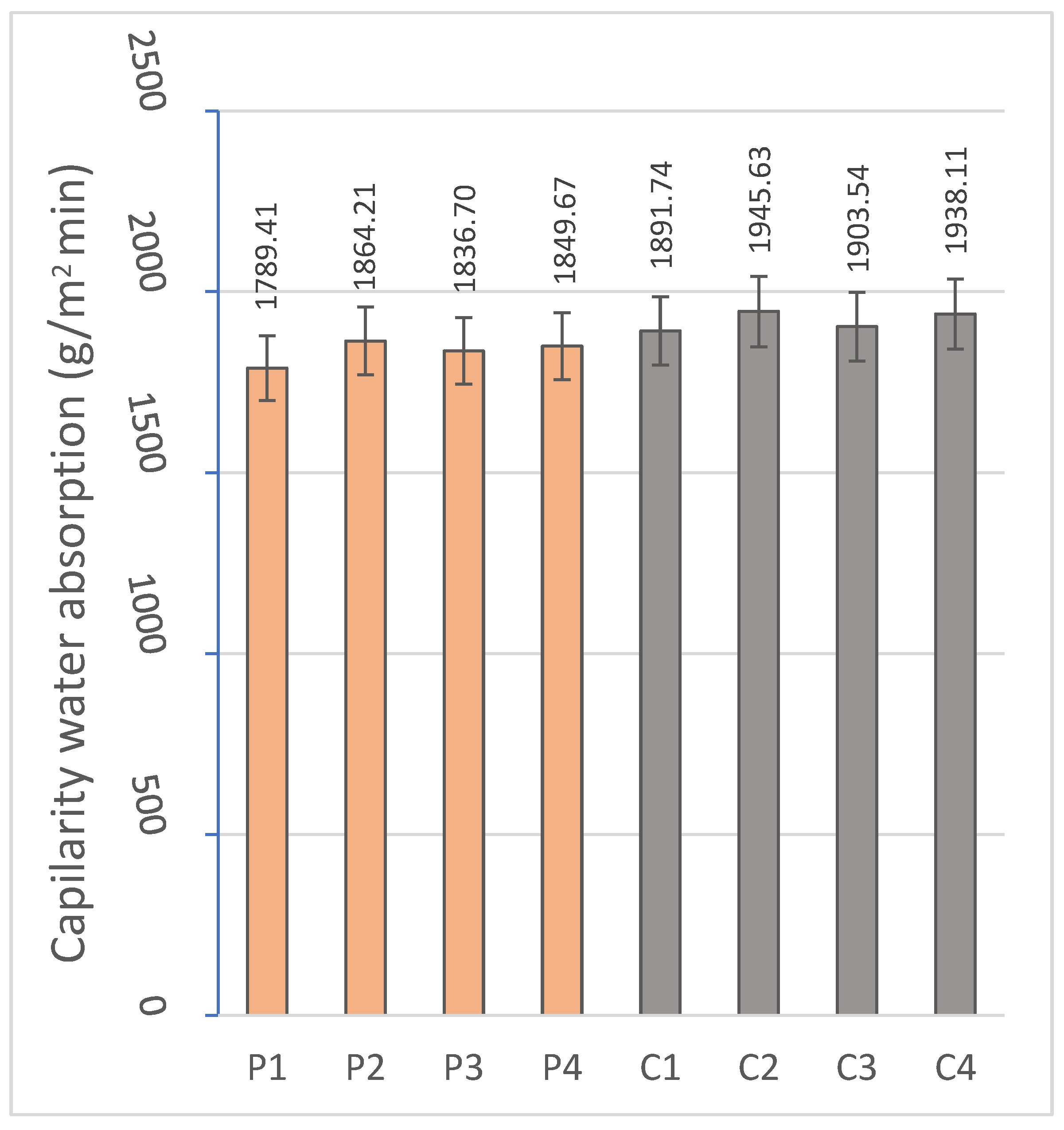 Sustainability 17 06219 g010